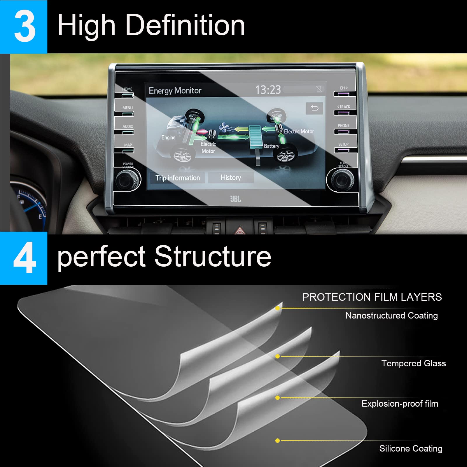Ttcr Ii Compatible With 2022 Toyota Rav4 Jbl Screen Protector, 9 Inch Tempered Glass Touchscreen Protector For 2022 Rav4 Adventure/Limited/Trd/Prime Se/Hybrid Limited And Xse Navigation Display
