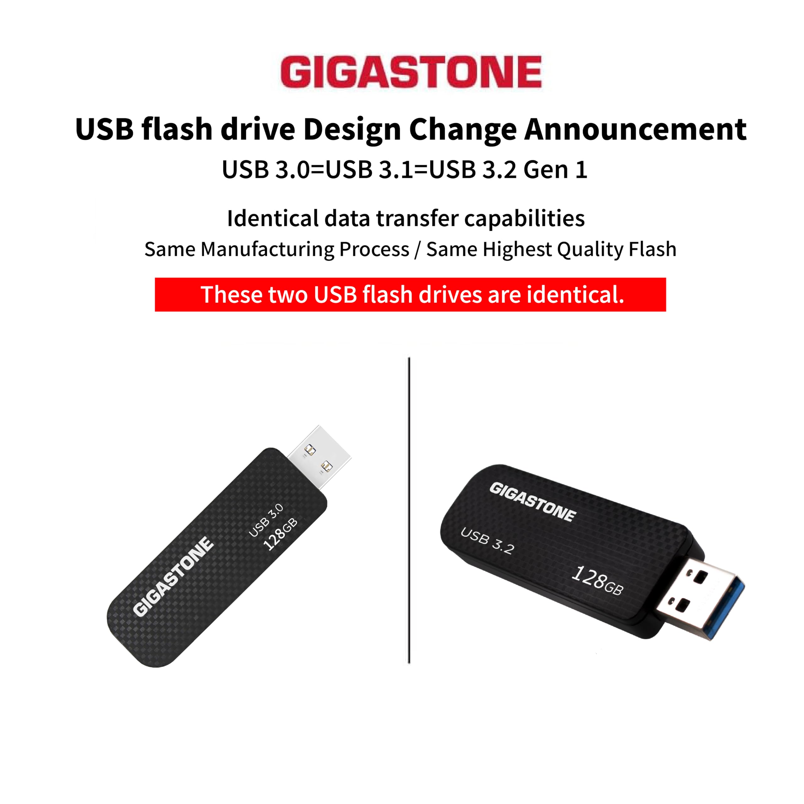 Gigastone Z30 128Gb Usb 3.2 Gen1 Flash Drive, Capless Retractable Design Pen Drive, Carbon Fiber Style, Reliable Performance & D