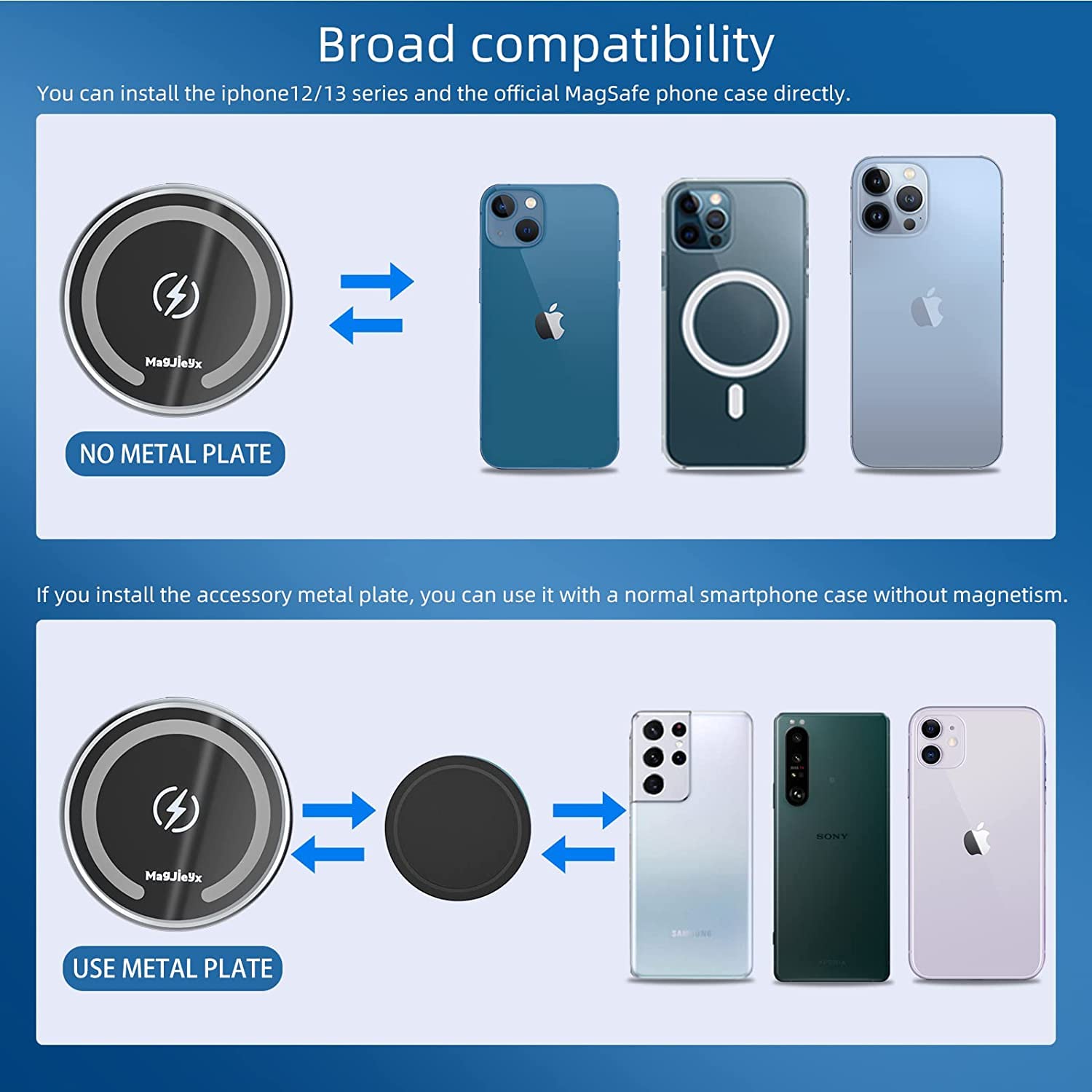 Magnetic Wireless Car Charger For Magsafe Mount For Iphone 14,13, 12, Pro Max, Mini Series All Phones,Airpods3,Qi 15W Fast Charg