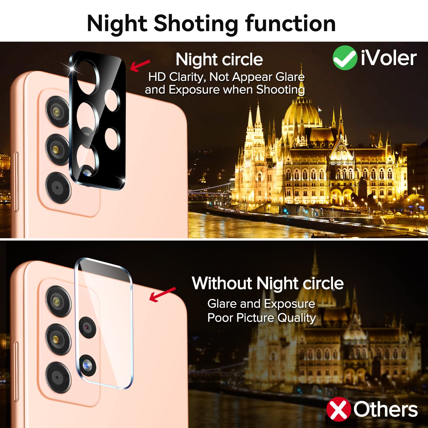 Ivoler [4+2 Pack] Screen Protector For Samsung Galaxy A53 5G 6.5'' 2022 [4 Pack] With [2 Pack] Camera Lens Protector Tempered Gl