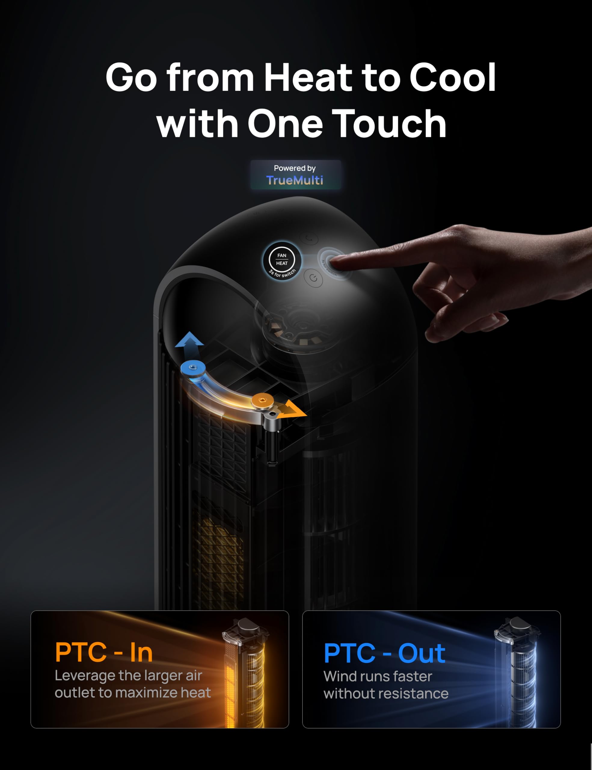 Dreo Heater Fan, 42 Electric Heaters For Indoor Use With Thermostat, 5 Heat & 12 Fan Levels, 120 Oscillation, 12H Timer, 25Db Qu