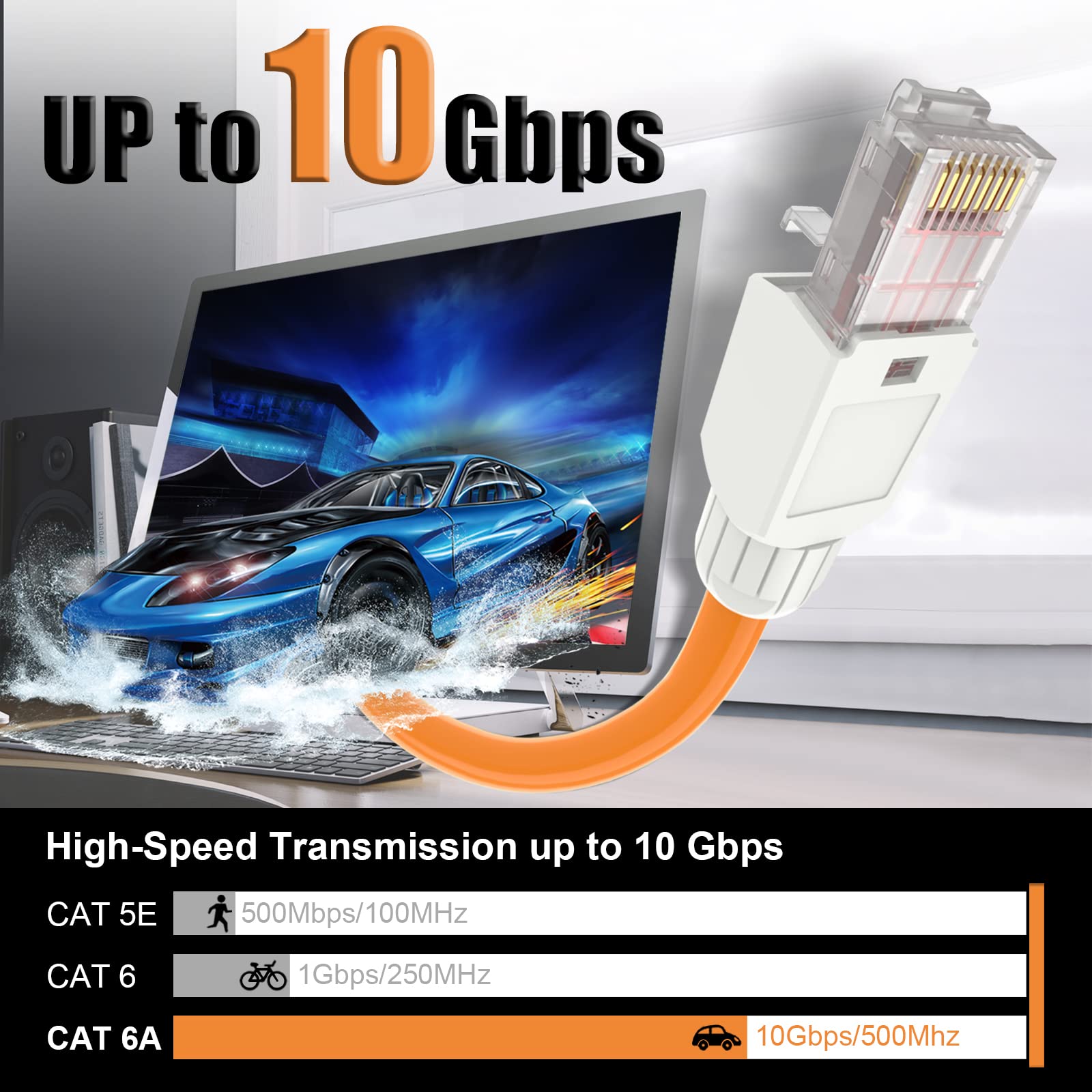 Vcelink Tool Free Rj45 Connector, Cat6A Field Termination Plug, Gold Plated Modular Plug, Utp Cat6A Connector Tool Less For Cat6