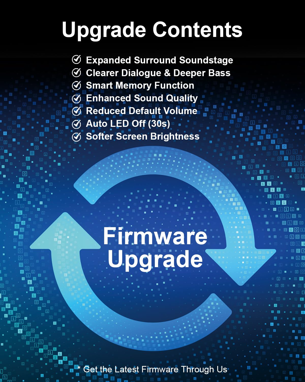 Hiwill 5.1Ch Dolby Atmos Soundbar With 5.25'' Subwoofer, Clear Voice, Surround Sound System W/2 Wired Rear Speakers, 380W Peak P