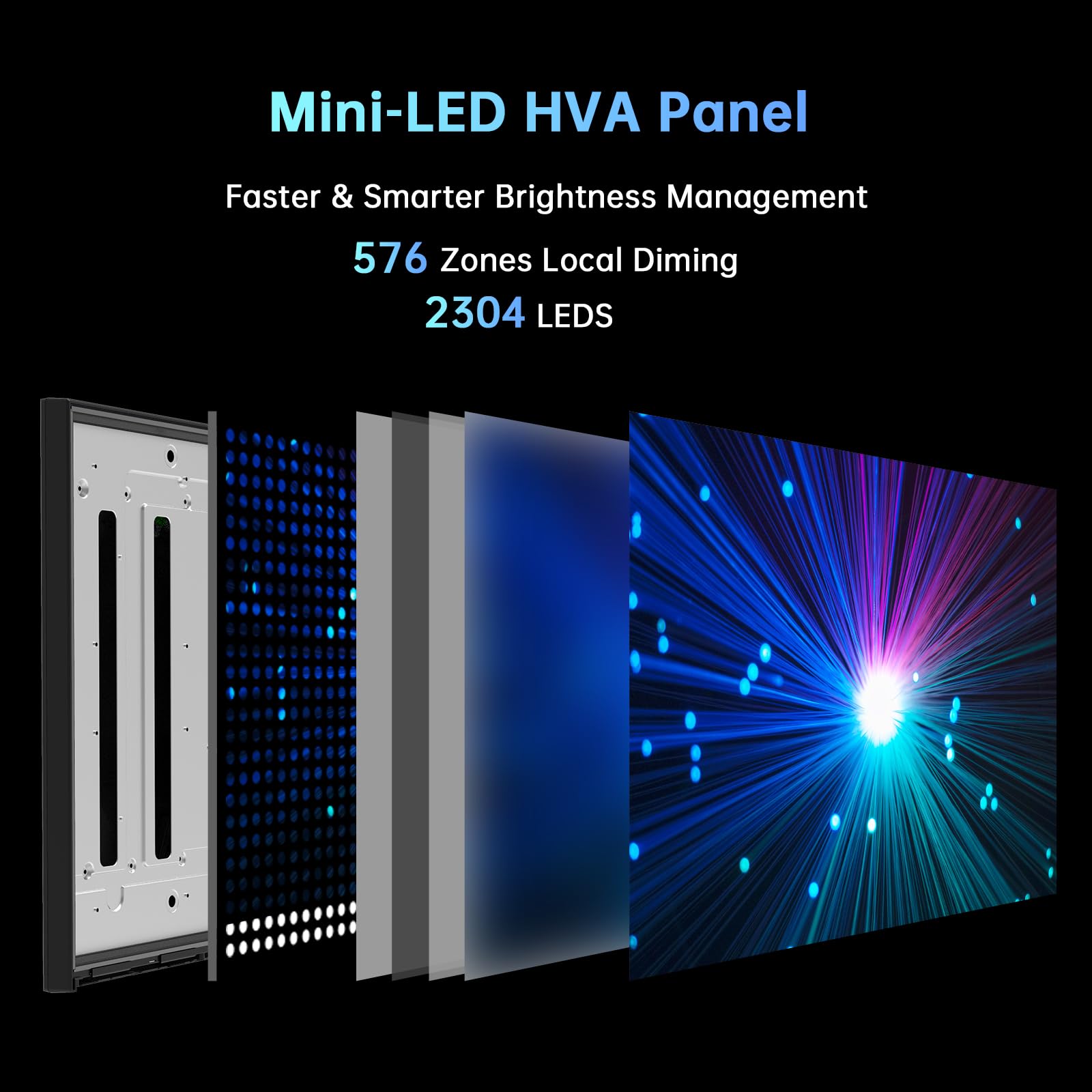 Ktc Mini Led Monitor 27 Inch, Hdr1000 1440P 165Hz 144Hz Gaming Monitor,Built In Speakers, Type C 90W, Hdmi/Dp/Usb,Swivel/Height/