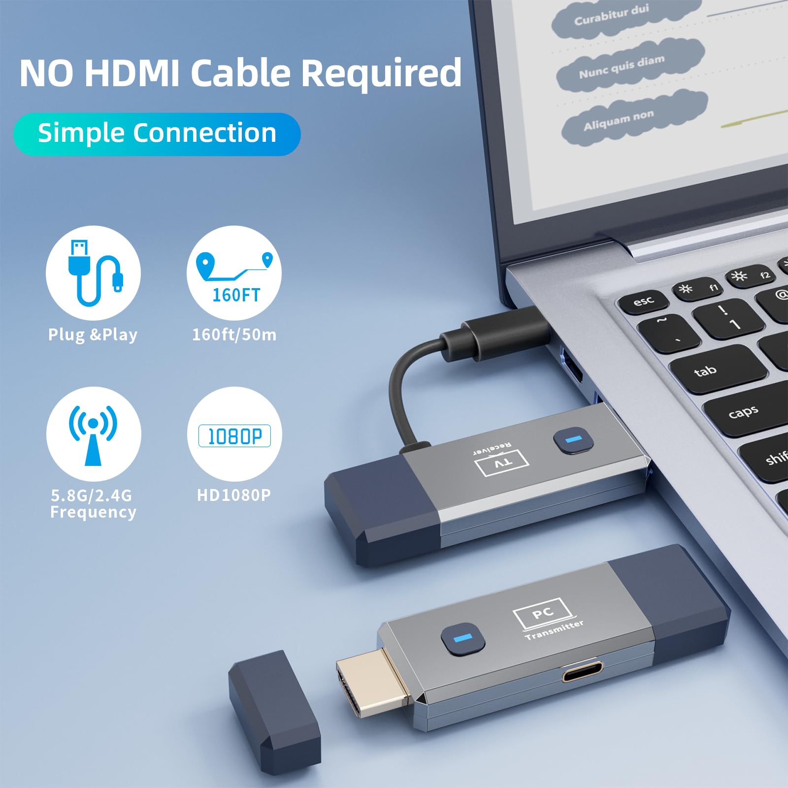 Wireless Hdmi Transmitter And Receiver, 165Ft/50M Wireless Hdmi For 4K Decode Input 1080P Output, Plug&Play Portable 2.4G/5.8G F