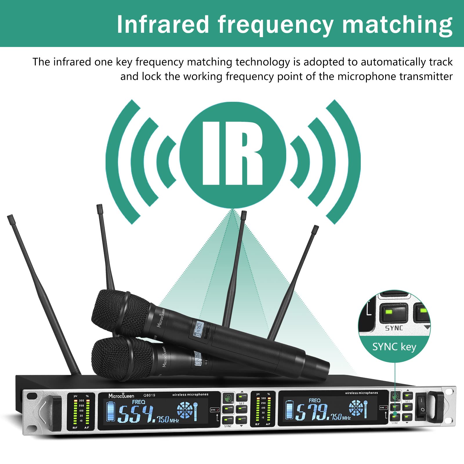 MicrocQueen UHF Wireless Microphone System - Dual Channel, 500FT Range, 2 Handheld Mics, Black, Model 8019