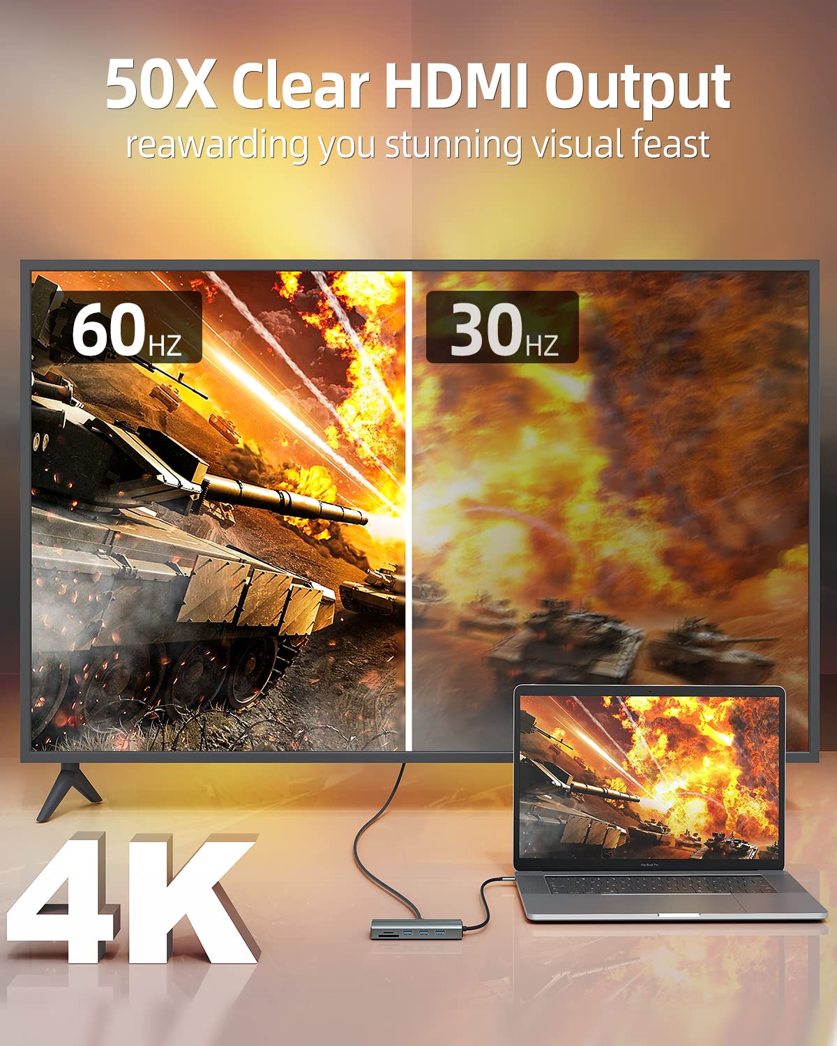 Usb C Hub, Sanzang 8 In 1 Usb C Docking Station To Hdmi Adapter, 4K@60Hz Hdmi, 1Gbps Ethernet,100W Pass Through Charging, Sd/Tf