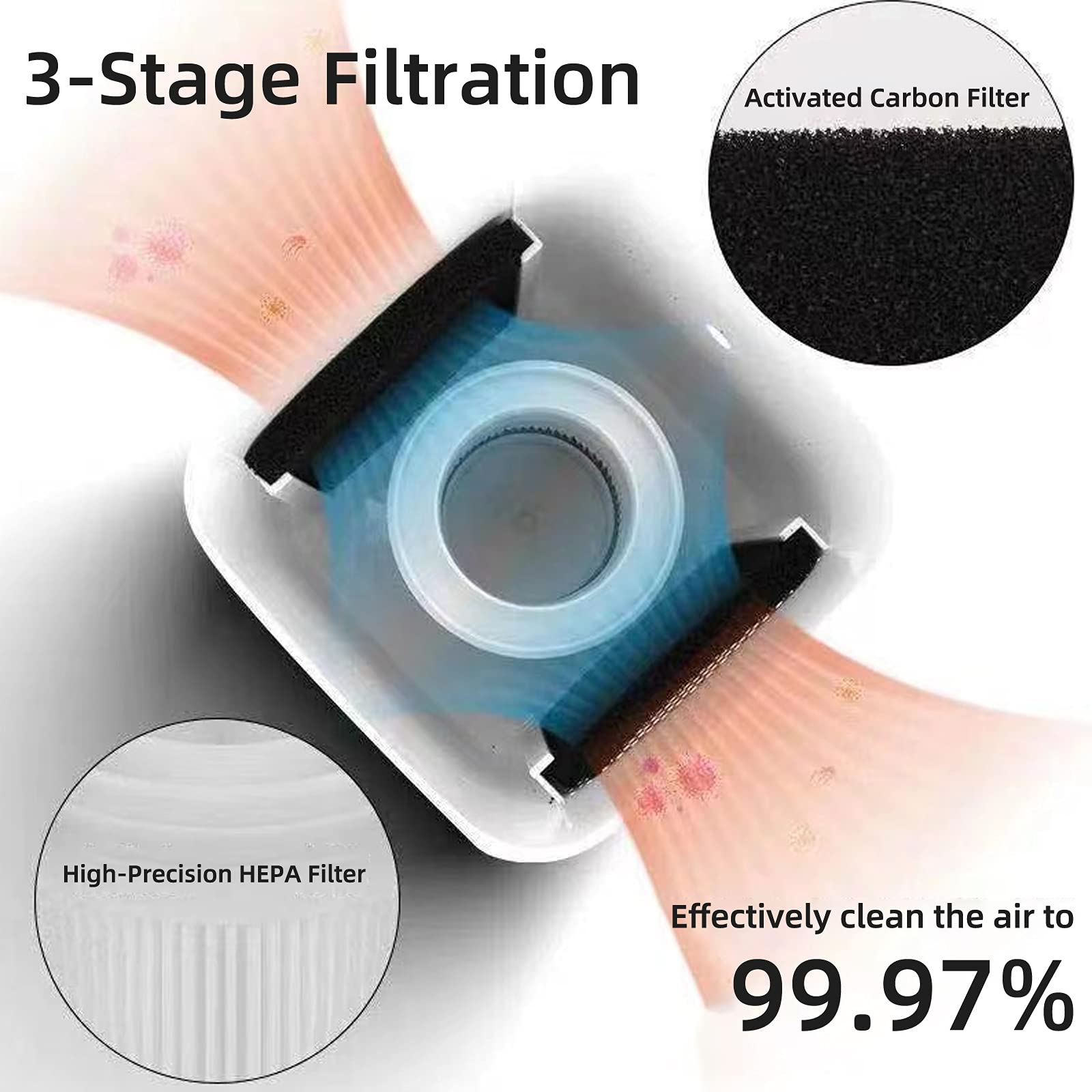 Desktop Air Purifier With Hepa Filter For Office Bedroom Bathroom, Small Usb Air Purifiers, Super Quiet Powered By Usb No Adapte