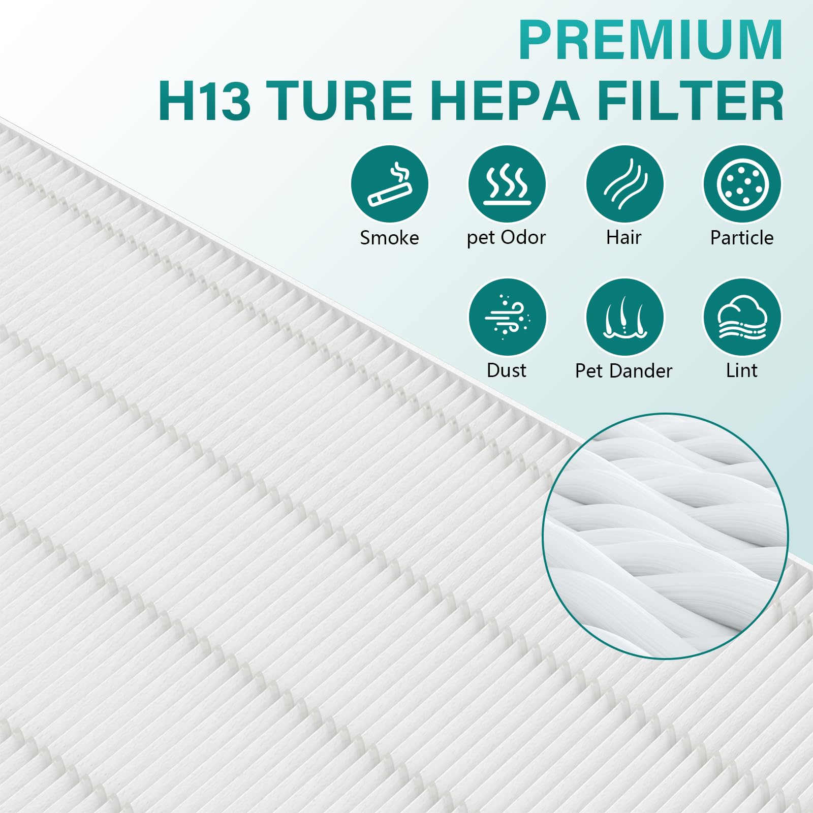 Imeccalive 3 Pack Ap 1512Hh True Hepa Air Filter Replacement For Coway Airmega 200M Series Ap 1512Hh Ap 1518R Ap 1519P Air Purif