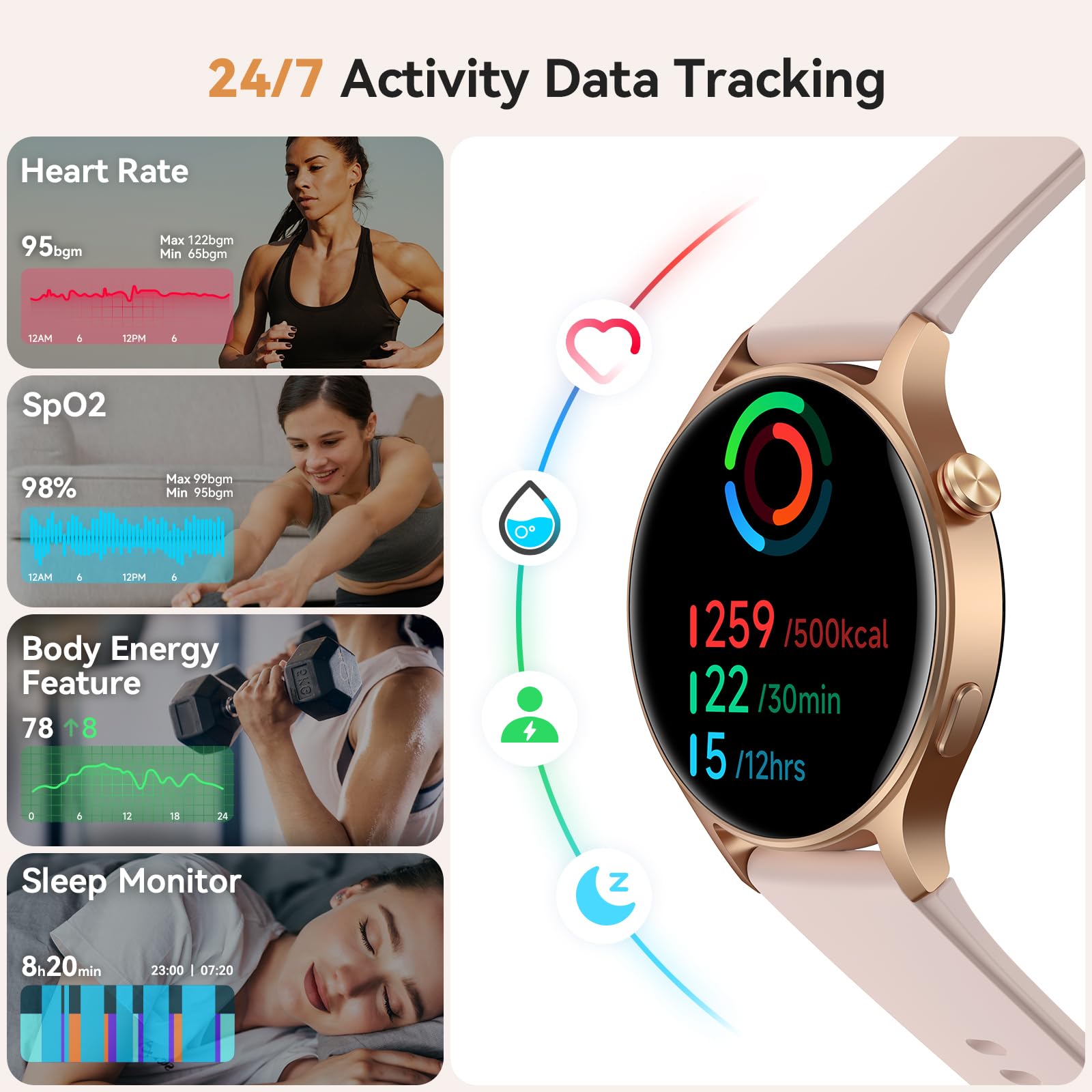 Aeac Smart Watch For Women, Amoled Ultra-Clear Screen Activity Trackers With Heart Rate/Sleep/Spo2 Monitor, Smartwatch For Iphon