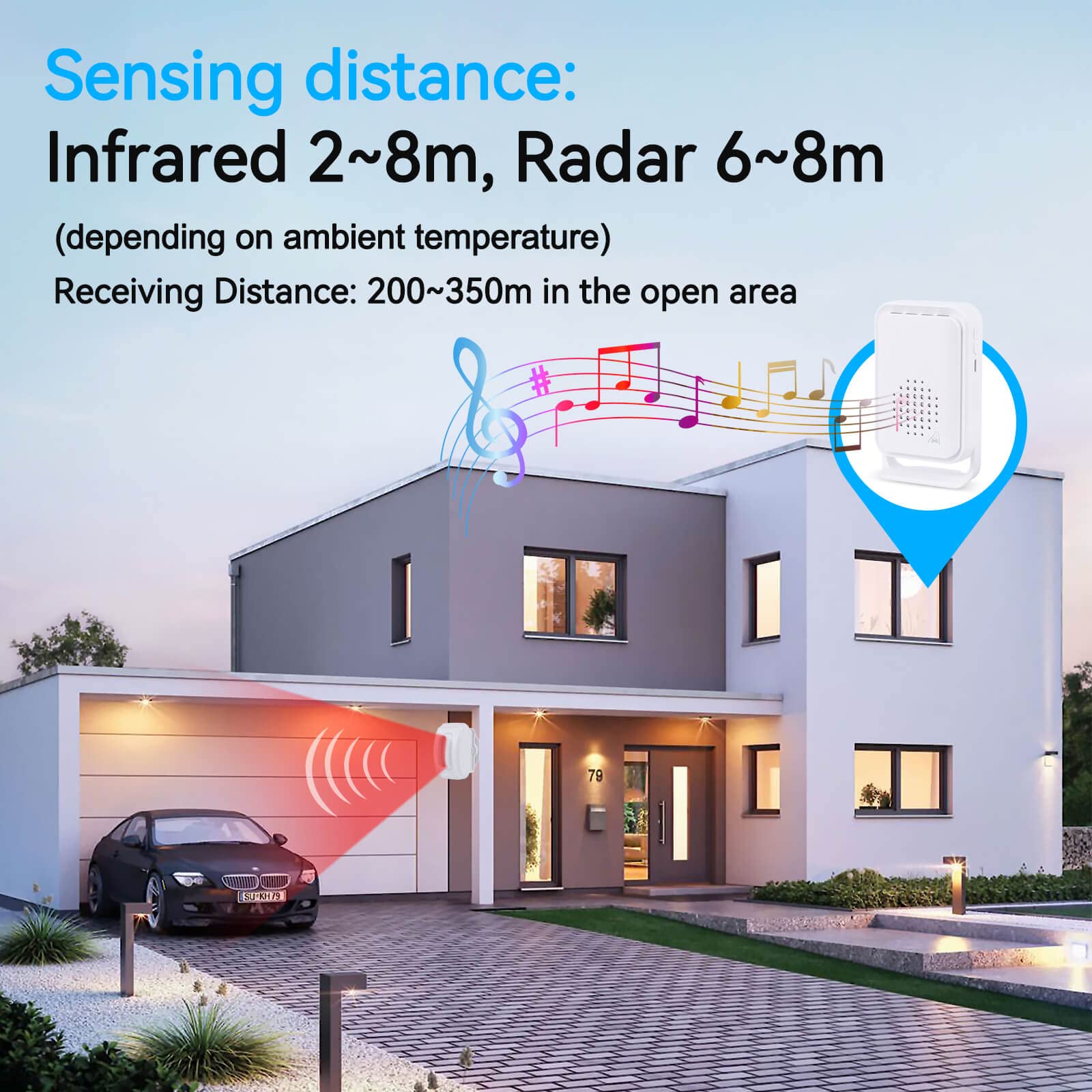 Greencycle Motion Sensor Alarm Outdoor Waterproof, Weatherproof Motion Detector With 900Ft Long Range Loud Chime, Motion Alarm O