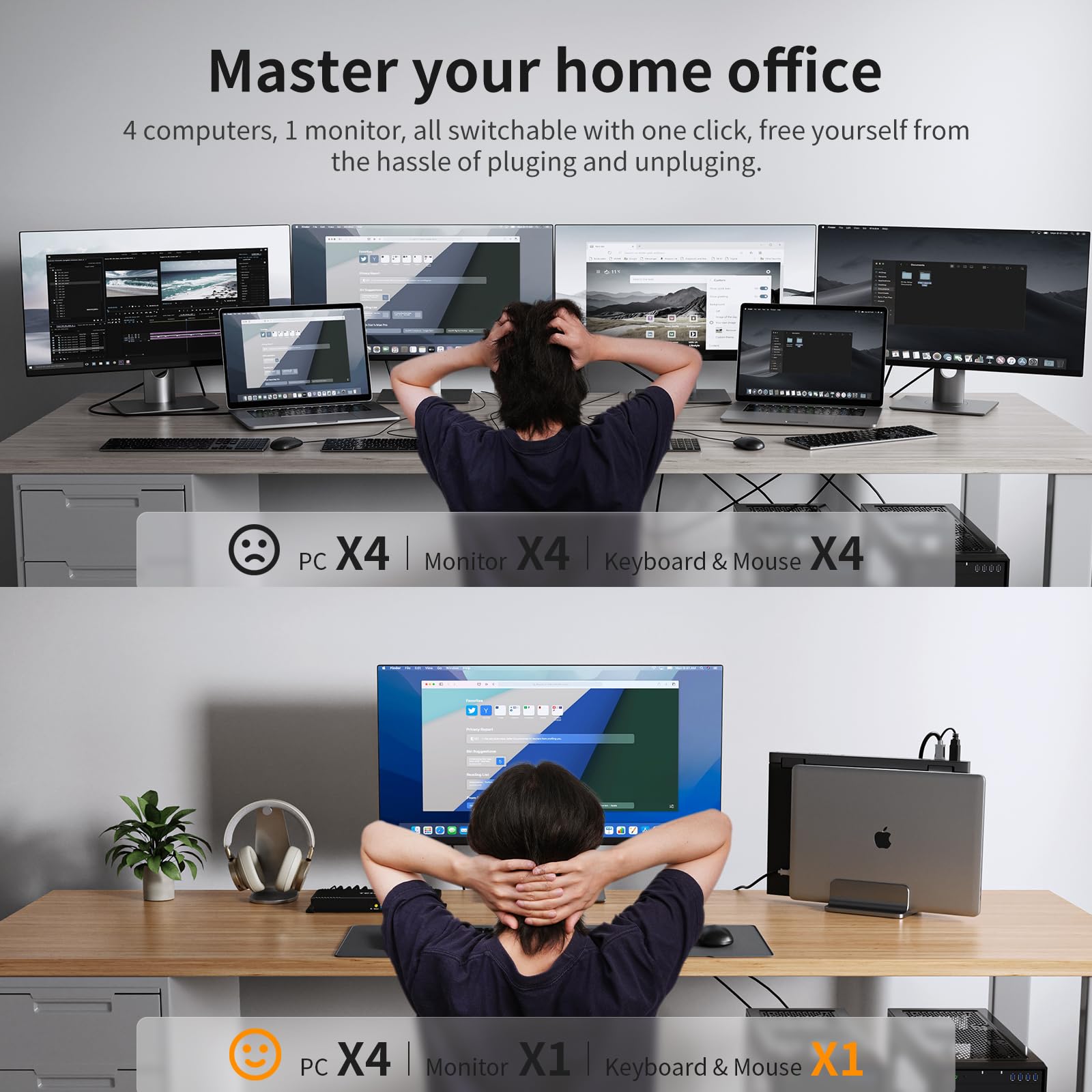 Tesmart Hdmi Kvm Switch 4 Port 4K@60Hz Ultra Hd 4X1 With 4 Pcs 5Ft Kvm Cables Supports Keyboard & Mouse Pass Through Usb 2.0 Dev