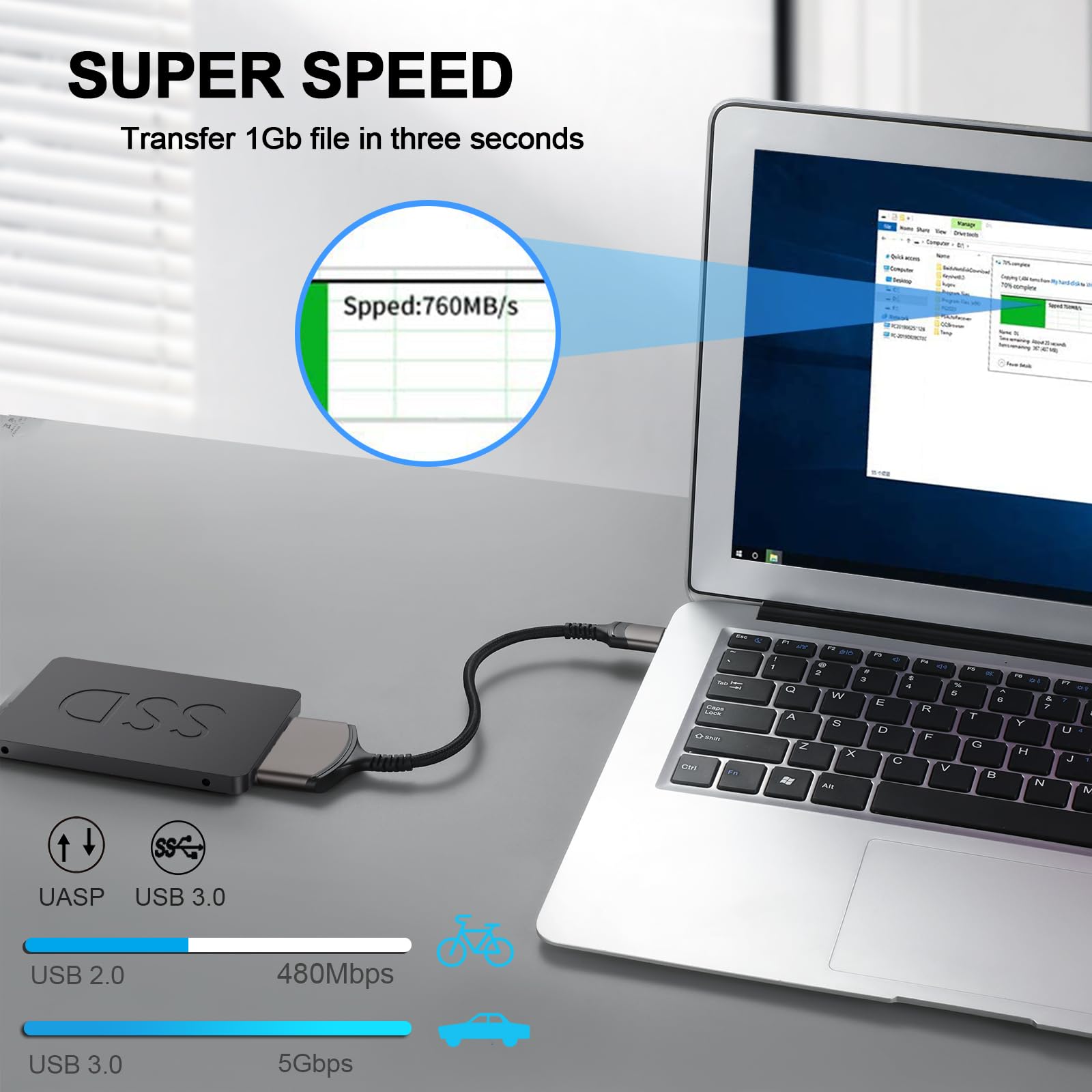 Ulxuuun Sata To Usb Adapter Cable, Usb 3.0 To Sata Iii Hard Drive Adapter For 2.5'' Ssd/Hdd Data Transfer, Support Uasp   9 Inch