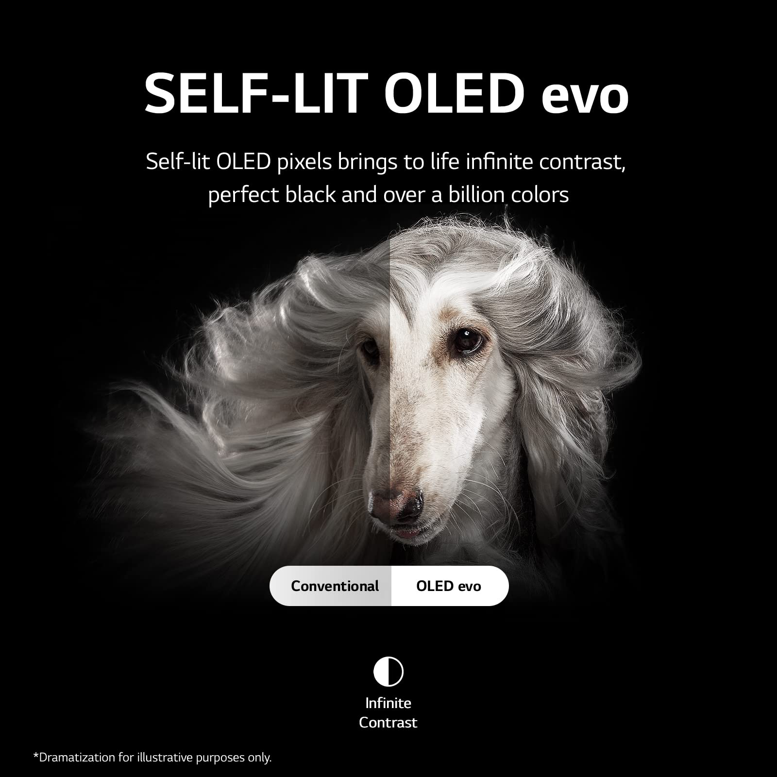 Lg G2 Series 77 Inch Class Oled Evo Gallery Edition Smart Tv Oled77G2Pua, 2022   Ai Powered 4K Tv, Alexa Built In