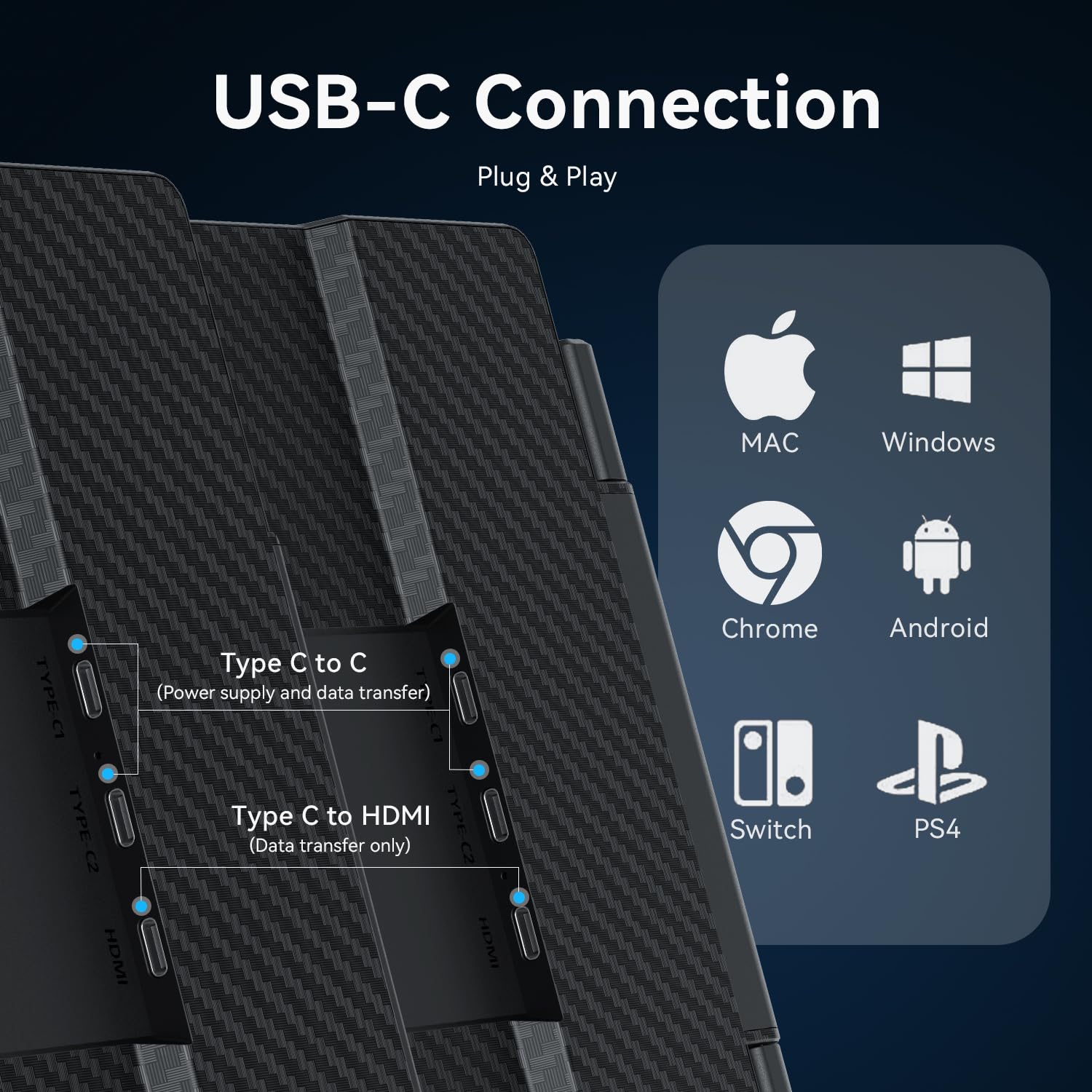 Apildella 14'' 1080P Portable Dual Monitor Extender For Laptops   Usb C And Hdmi, Plug Play For Dual Display On Mac And Windows,