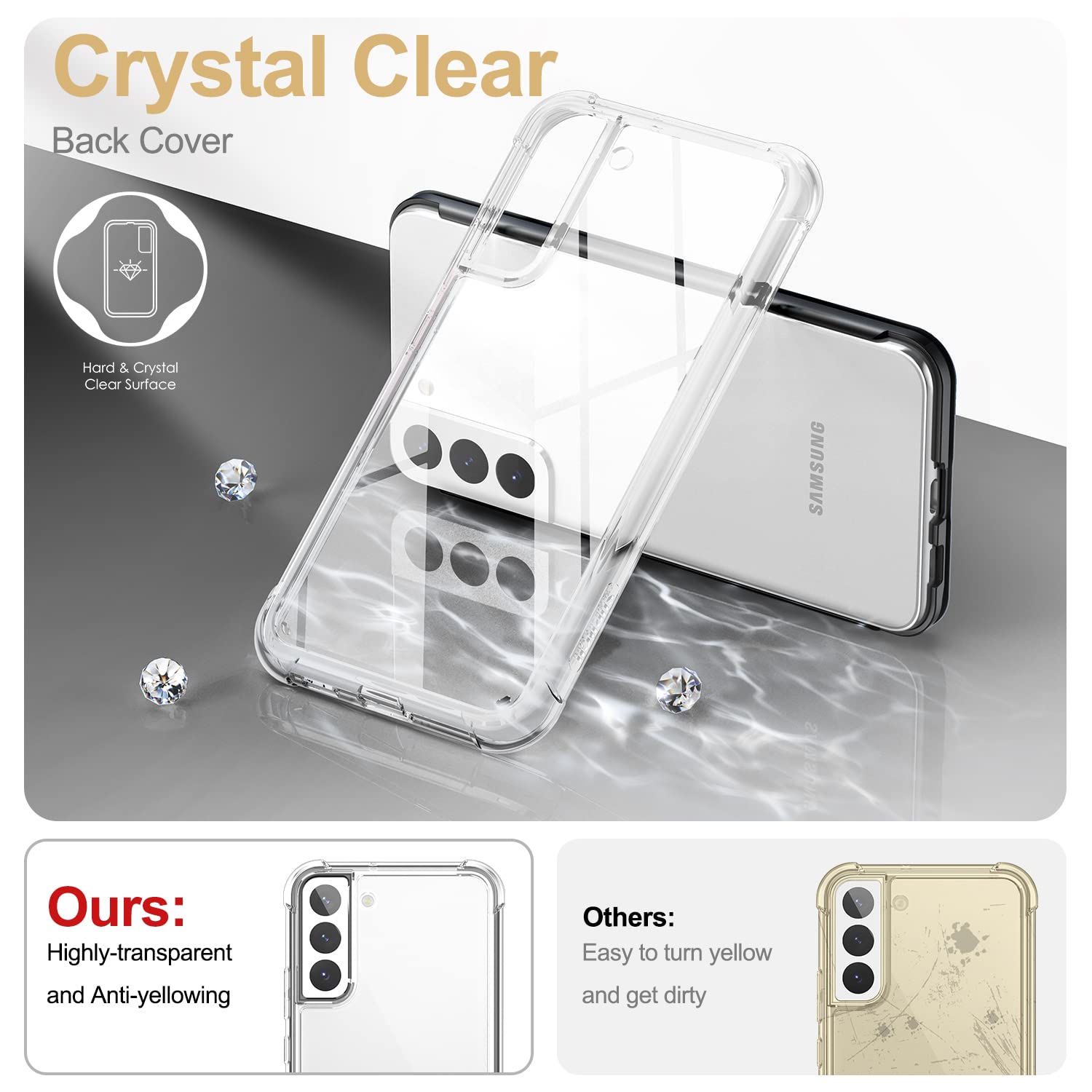 Suritch Compatible With Galaxy S22 Plus Clear Case 5G,[Built In Screen Protector] Full Body Protection Hard Shell+Soft Tpu Bumpe