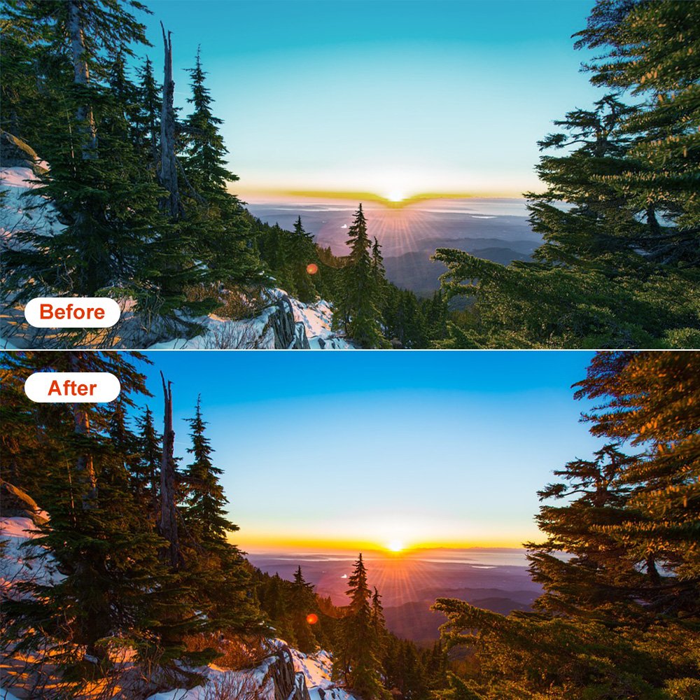 Anwenk Grey Card White Balance Card 18% Exposure Photography Card Custom Calibration Camera Checker Video, Dslr And Film