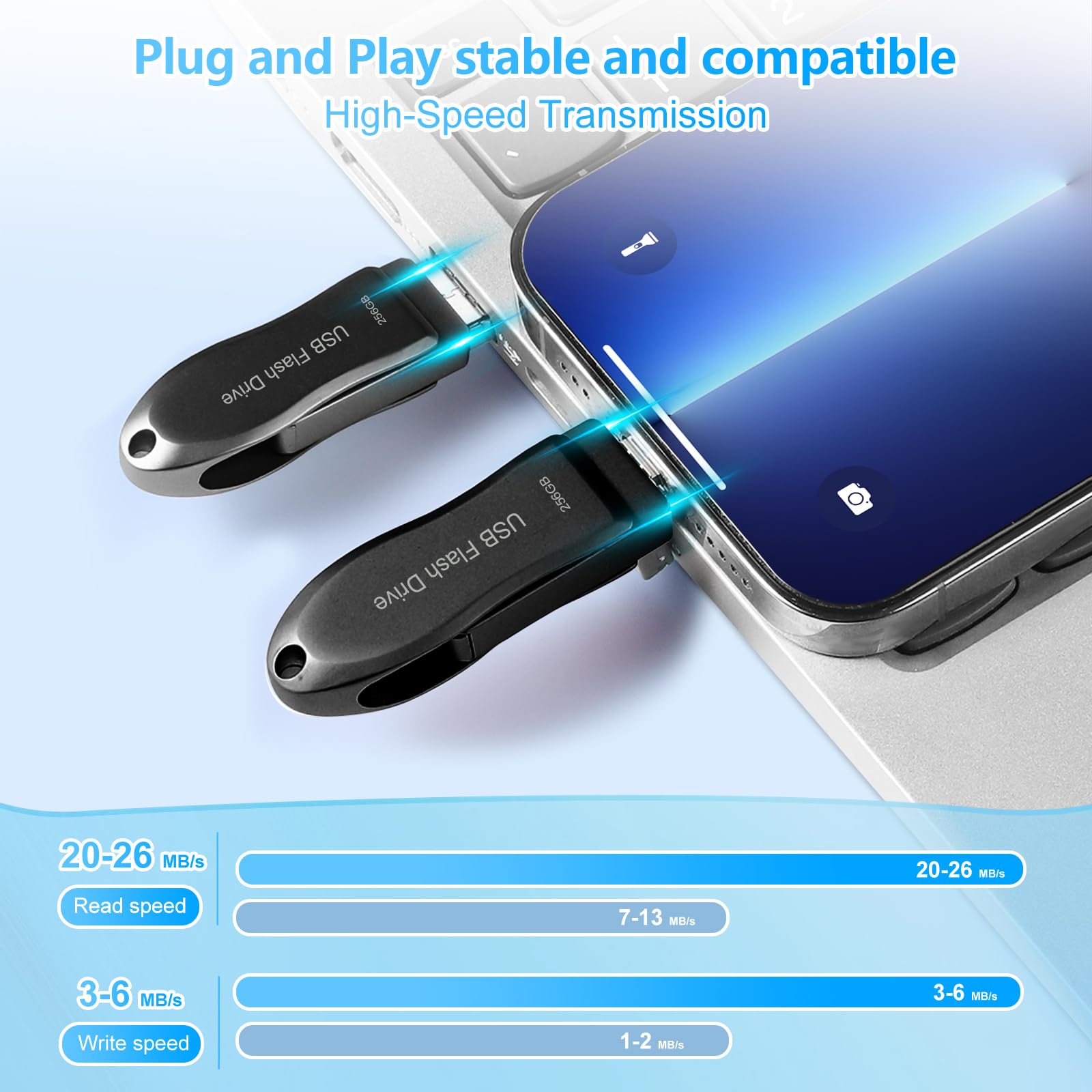 Usb C Flash Drive 256Gb For Phone Photo Stick Thumb Drive Android Usb C Memory Stick Photo Storage Dezobyte Compatible Phone Pad