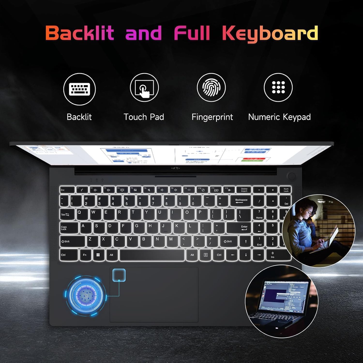 15.6'' Ips Fhd Laptop, 16Gb Ram 1Tb Ssd, Intel 12Th Gen N100 Cpu(Beat To I3 1115G4, Up To 3.4Ghz), Backlit Keyboard, Fingerprint