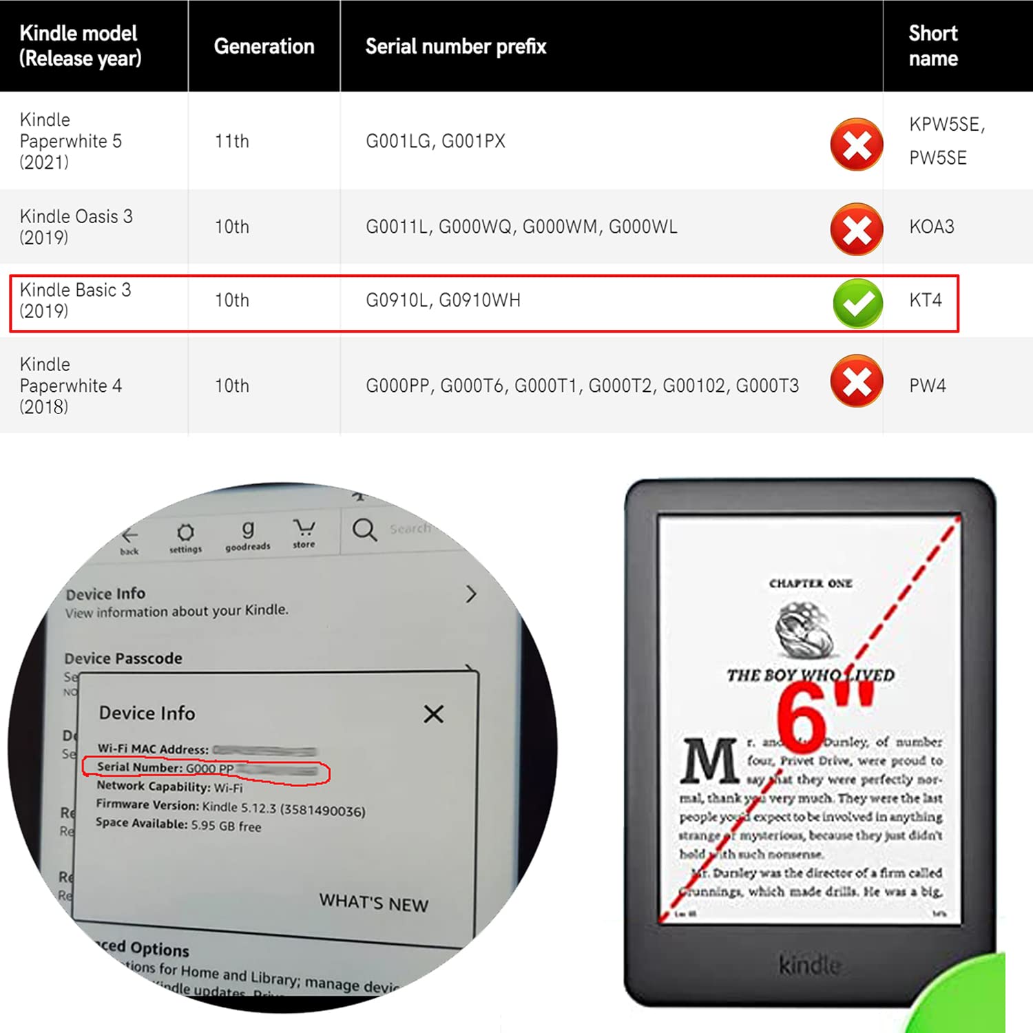 Sffine Clear Case Compatible For 6 All New Kindle 10Th Generation 2019 Release (Not Fit Kindle Paperwhite/Kindle Oasis),Slim Sof