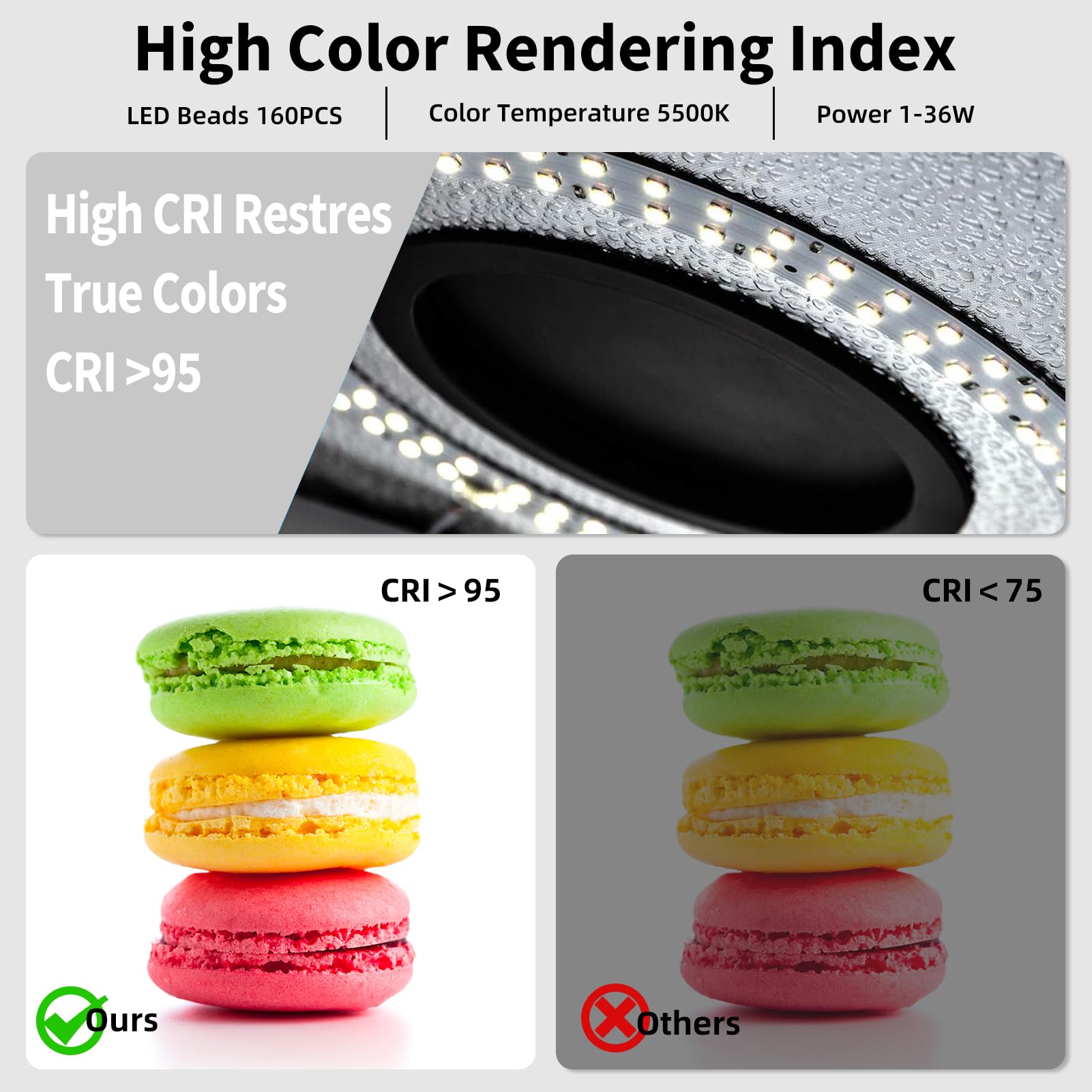 Glendan Light Box Photography, 16''X16'' Portable Photo Light Box With 112 Led Lights & 6 Kinds Of Double Sided Color Backdrops