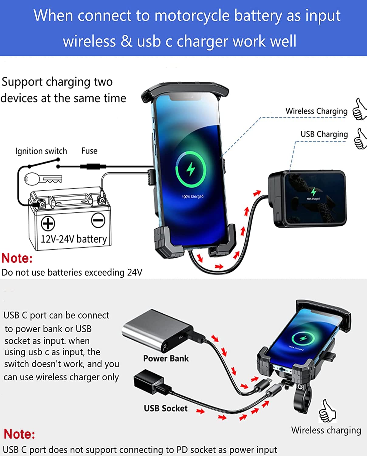 Kewig Motorcycle Phone Mount Qi 15W Wireless & Usb C 20W Fast Chargeing Port, Automatically Lock & Quick Release Handlebar Cell