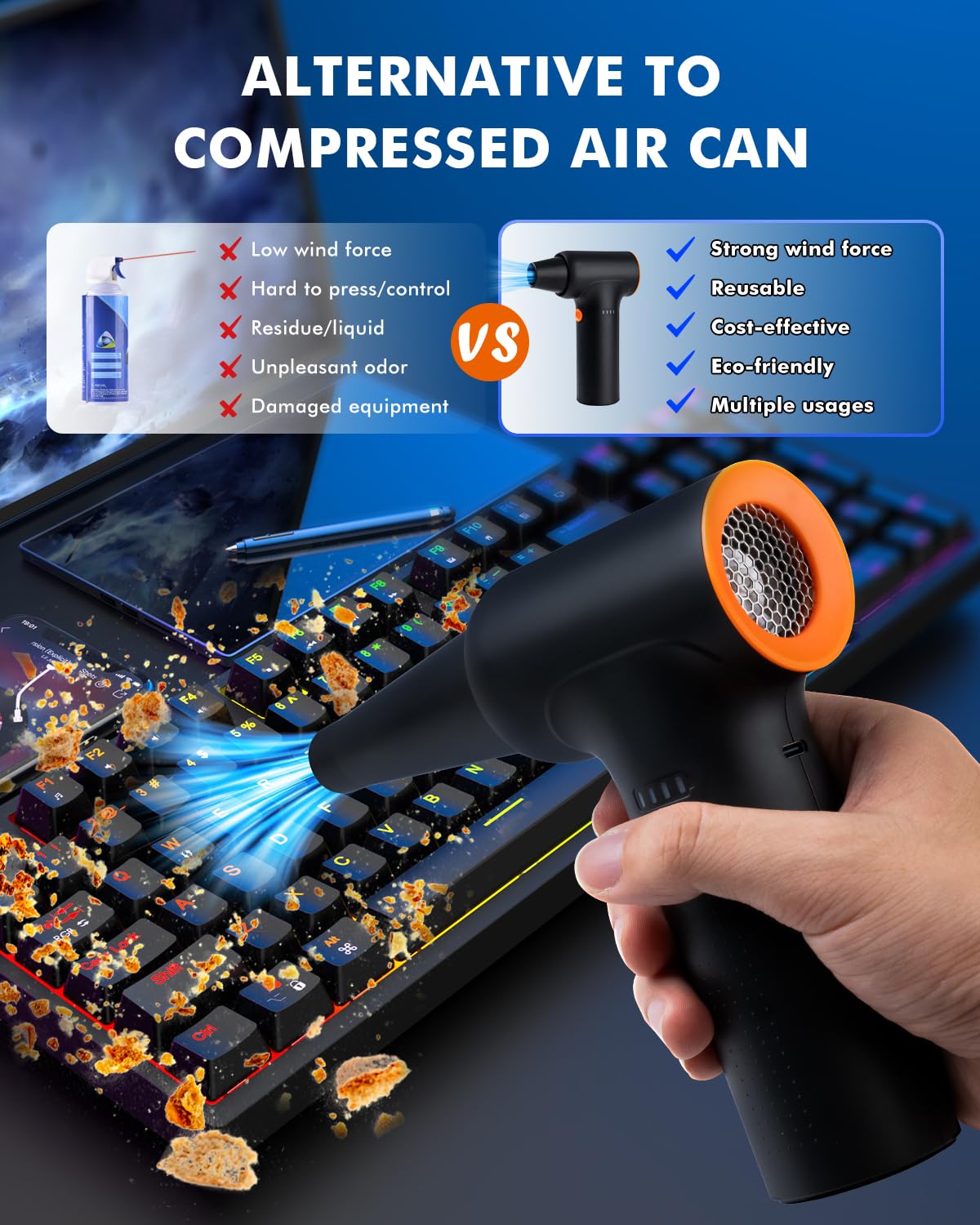 Yeahco Compressed Air Duster - High Speed 300000Rpm Electric Air Duster,120M/S 3 Gear 10000Mah Rechargeable Cordless Air Blower