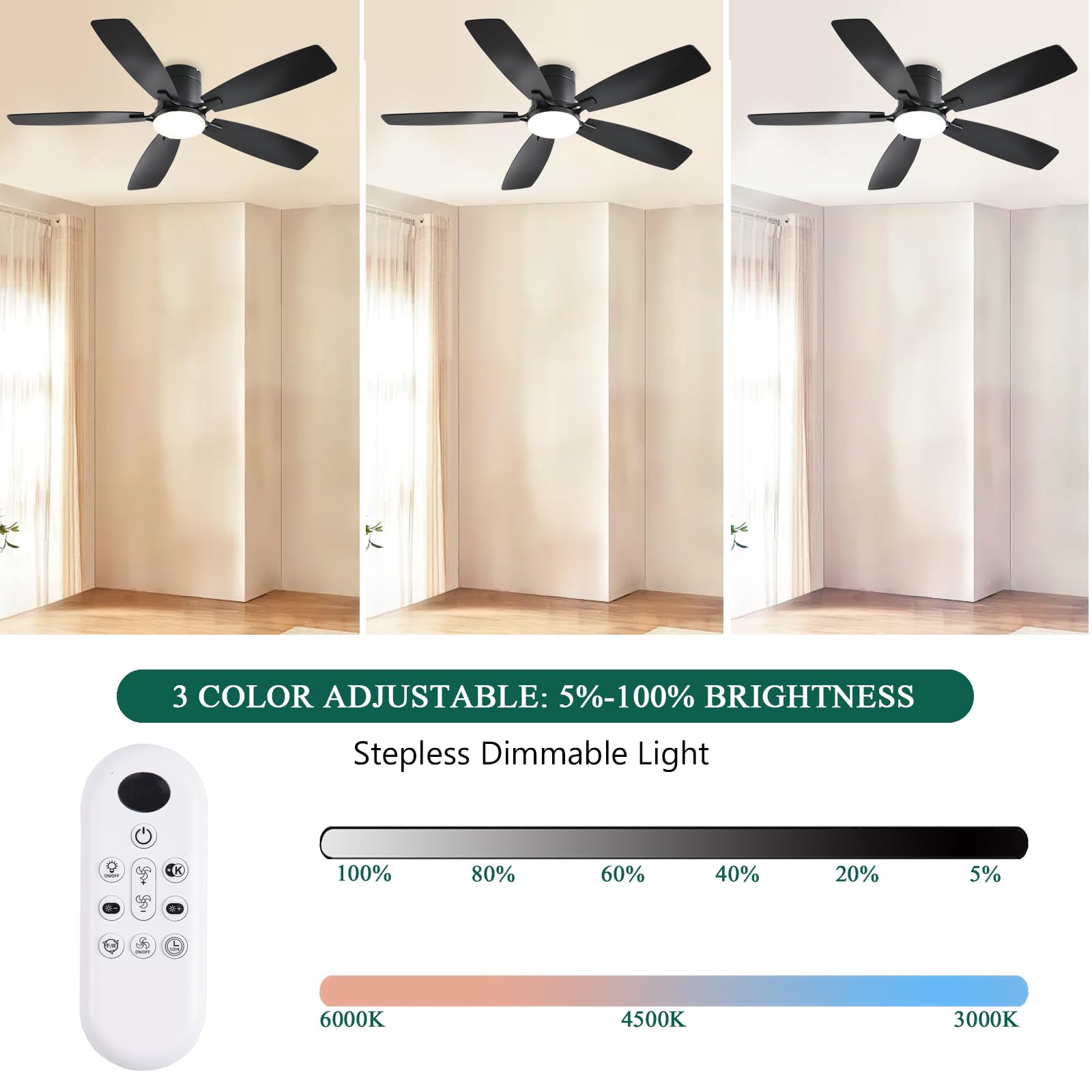 52Inch Ceiling Fans With Lights, Low Profile Ceiling Fan With Light And Remote/App Control, Flush Mount, Reversible Motor, Dimma