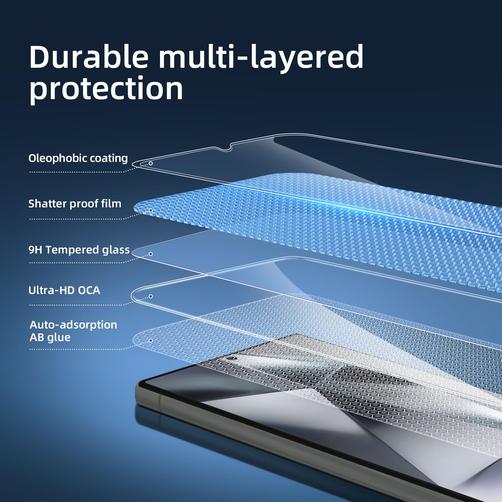 New'C 3 Pack Designed For Samsung Galaxy S24 Ultra?No For S24/S24 Plus? Screen Protector Tempered Glass,Case Friendly Scratch Pr