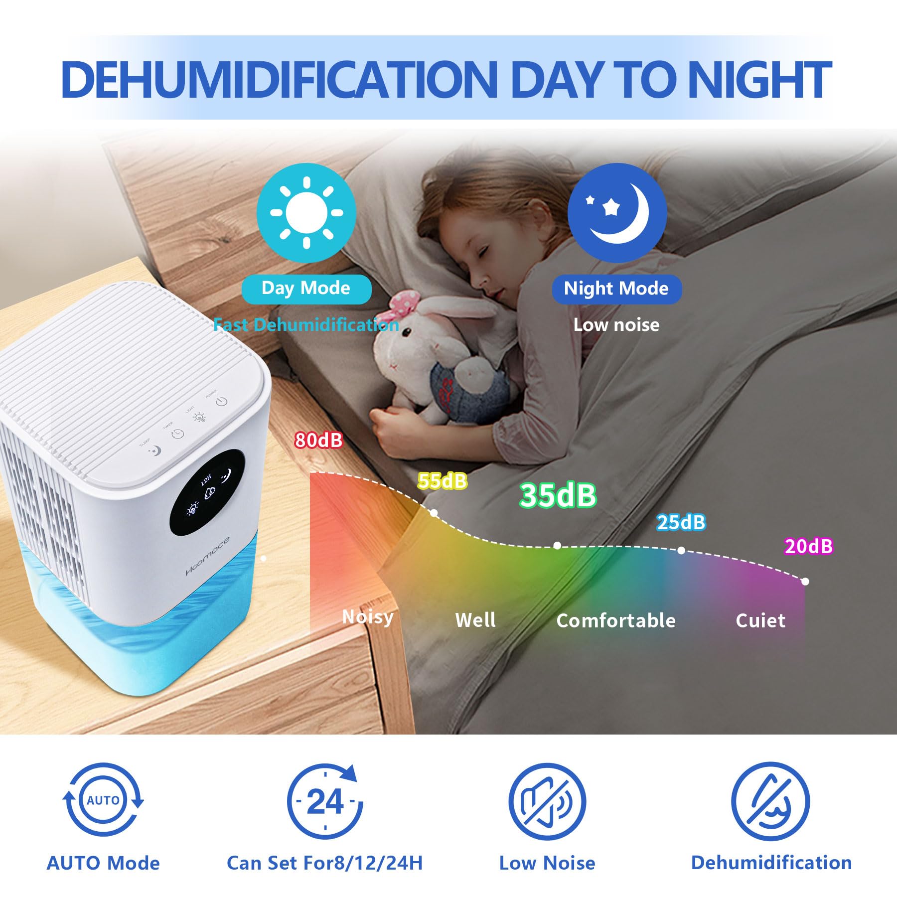 Hoomace Dehumidifier For Bathroom, 58 Oz Small Dehumidifiers For Bedroom With Auto Shut Off Timer 7 Colorful Light,Potable Dehum