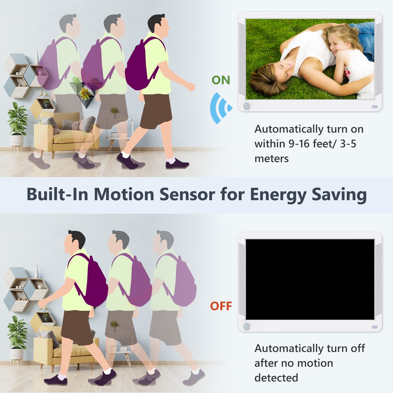 Atatat Digital Picture Frame With Motion Sensor 10.1 Inch White