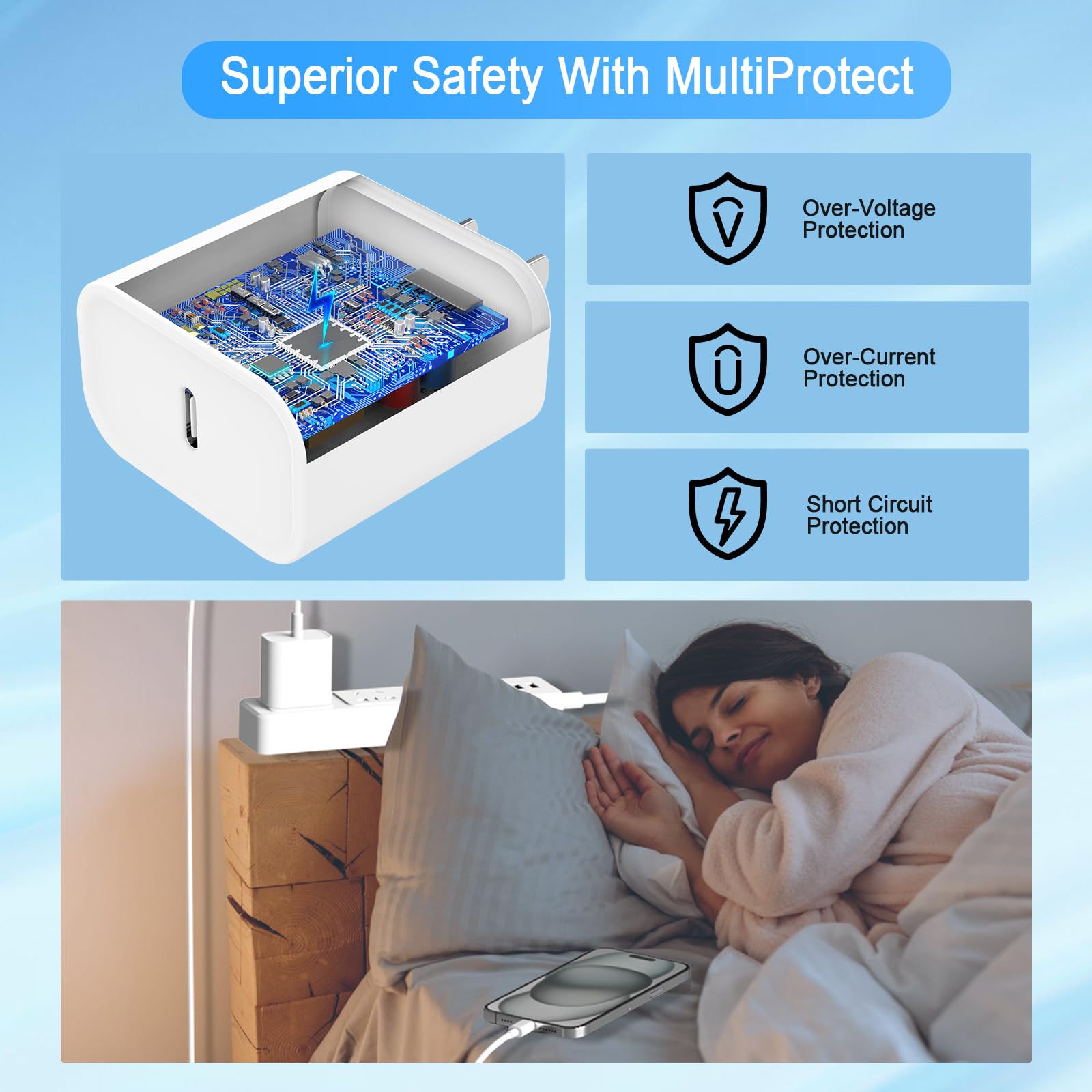 Iphone 16 15 Charger, Usb C Charger, 4 Pack Usb C Fast Wall Charger, Usb C Charger Block (4 Pack 6 Ft Usb C Cable Included) For