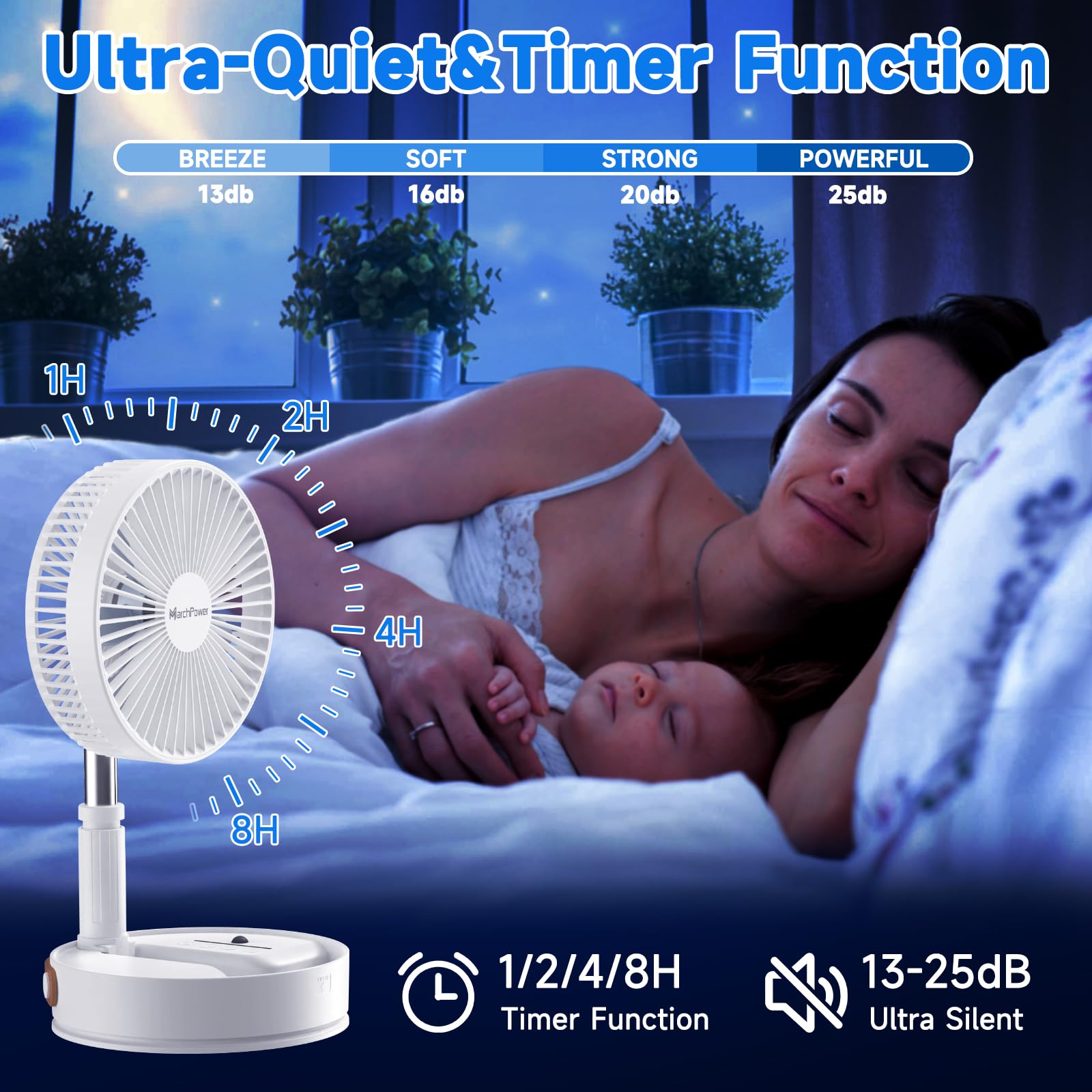 Marchpower Foldable Oscillating Standing Fan With Remote, 8'' Portable Pedestal Quiet Fan With Timer, 7200Mah Rechargeable Usb D