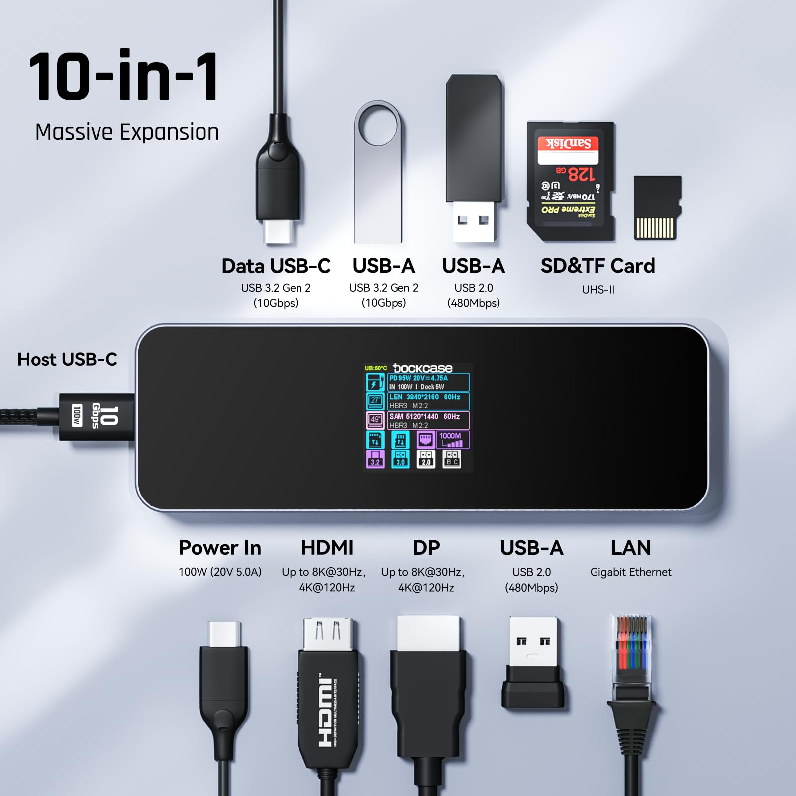 Dockcase Visual Smart Usb C Hub (10 In 1) With 4K@60Hz Hdmi And Dp, Gigabit Ethernet, 1 Usb C And 3 Usb A Ports, 100W Pd Power Delivery, Uhs Ii Tf/Sd Card Slot For Macbook Air/Pro, Xps, And More