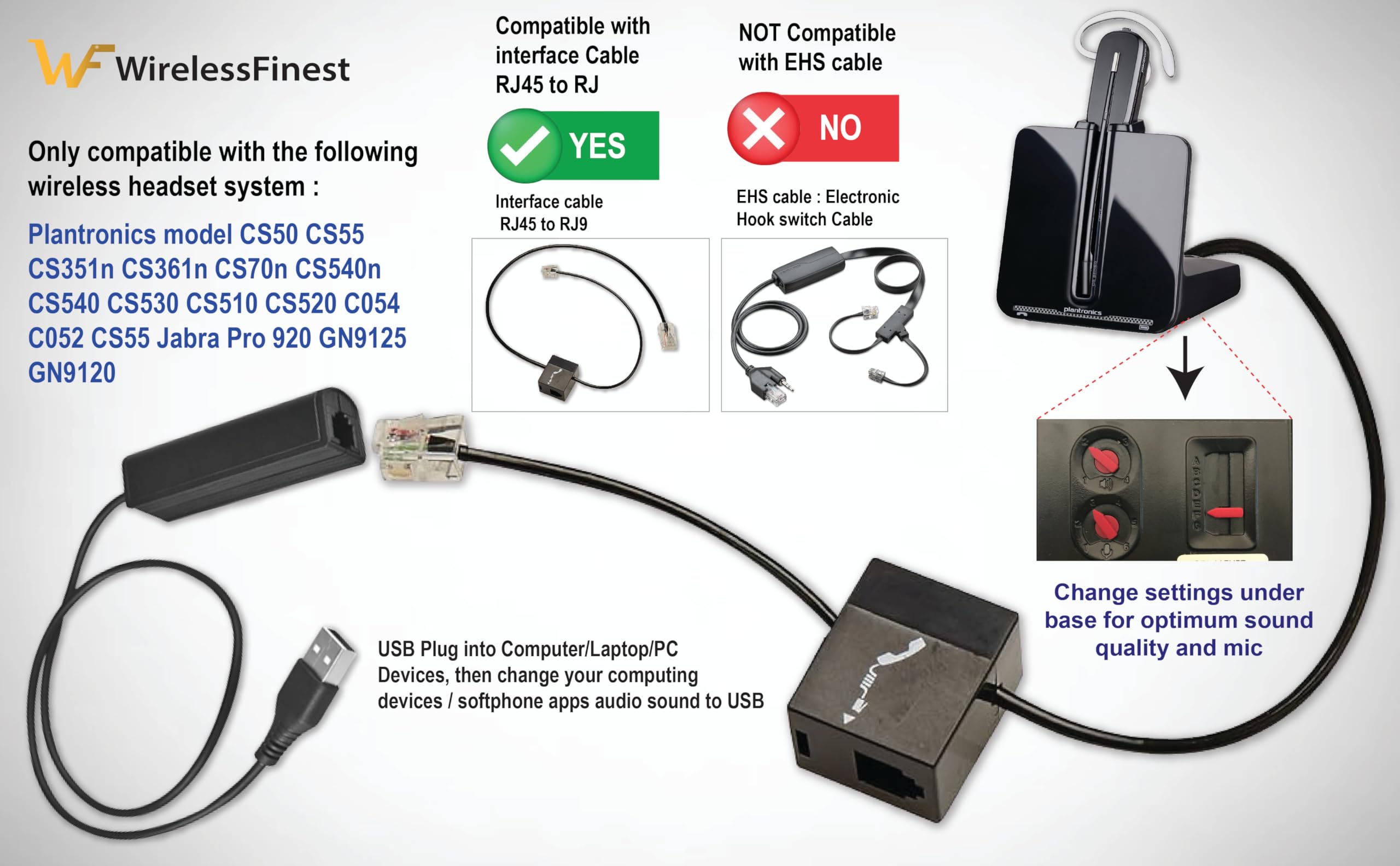 Rj9 Plug To Usb Headset Adapter Compatible With Plantronics Jabra Sennheiser Wireless Dect Headsets For Use With Computers Pc La