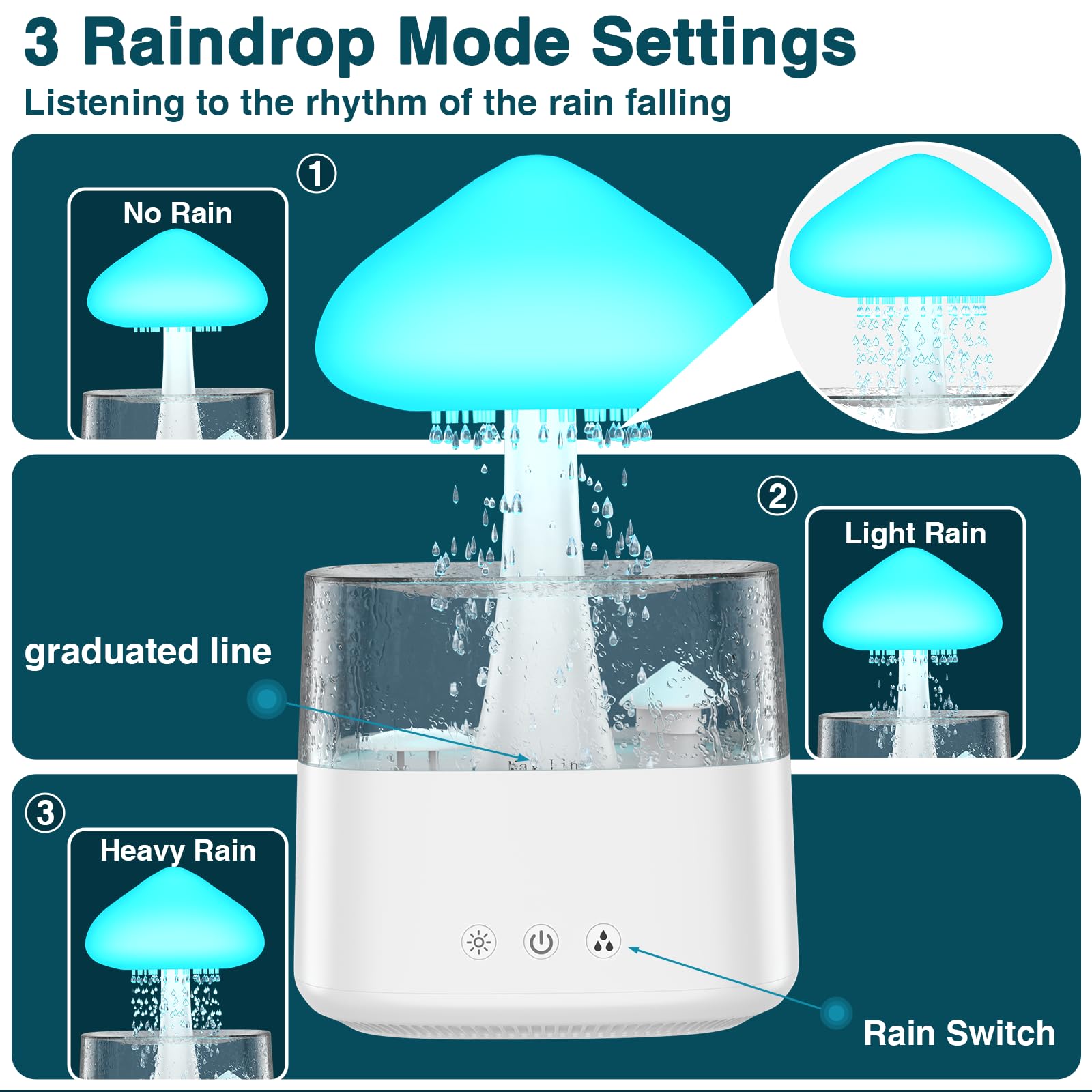 Cloud Humidifiers 450Ml Water Drip Mushroom Humidifiers With Remote Control 7 Colors Mood Light Air Humidifier Raindrop Humidifi