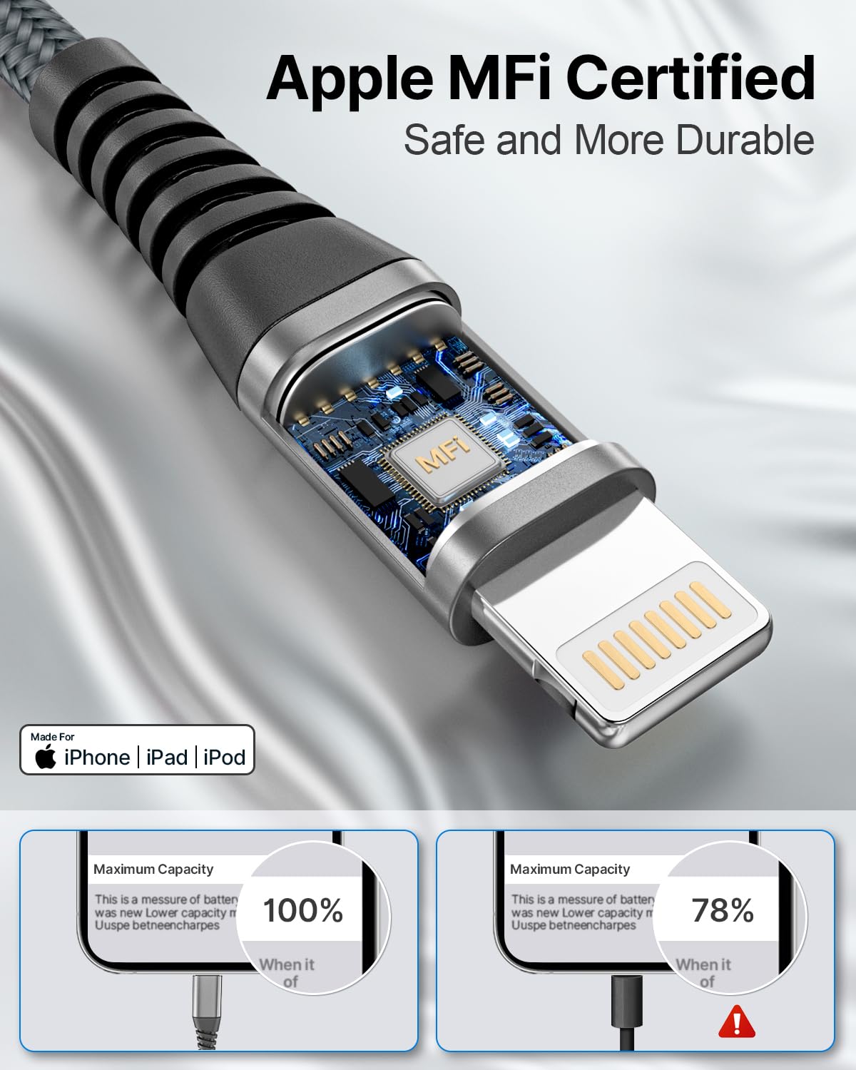 Aioneus Iphone Charger 6Ft 2Pack, Usb A To Lightning Cable Nylon Braided Iphone Charger Cord Fast Charging For Iphone 14 13 12 11 Xs Max Xr 8 7Plus Se