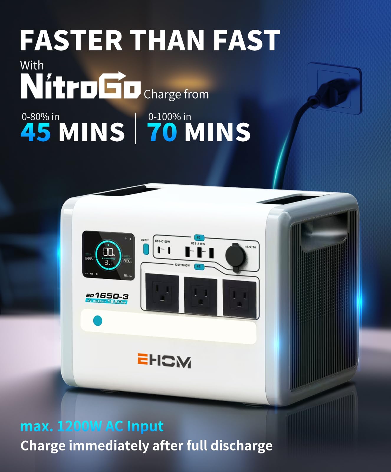 Ehom Portable Power Station, Ep1650 1024Wh Lifepo4 Eve Battery Solar Generator Backup 120V Ac/Dc/Usb, 1650W (Peak 2200W) Mobile