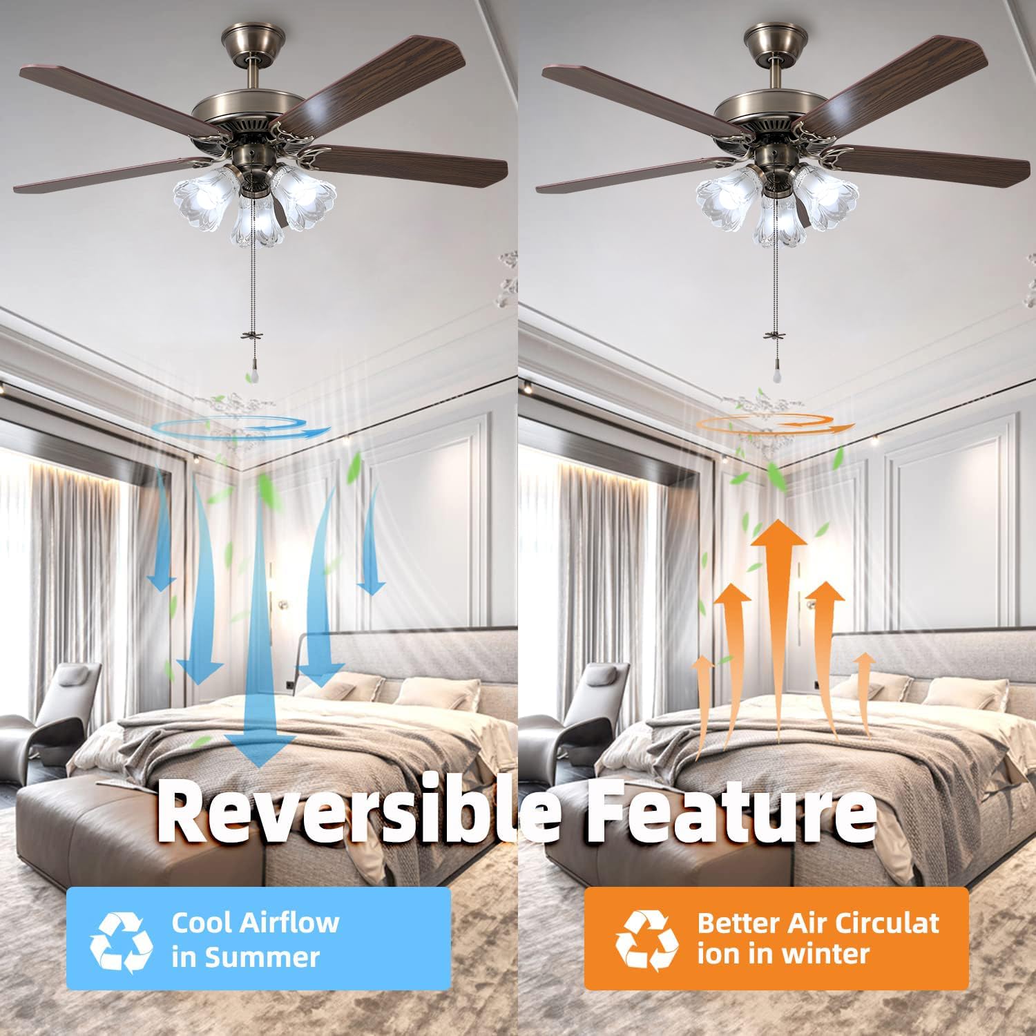 Twlite 52 Inch Indoor Ceiling Fan With Pull-Chain And Three Led Light Bulbs Base, Traditional 3-Speeds Reversible Blades Ceiling