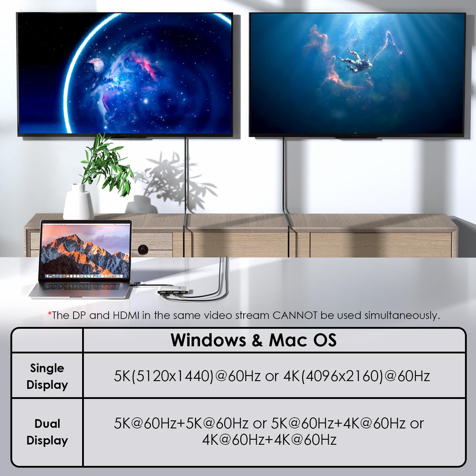 Wavlink Usb C And Usb 3.0 To Dual 4K Displayport & Hdmi Adapter, Displaylink Hdmi Splitter Extended Display For Dual Monitor 4K@60Hz, Hdmi/Dp Splitter Compatible With Mac M1/M2/M3, Hp, Dell, Lenovo