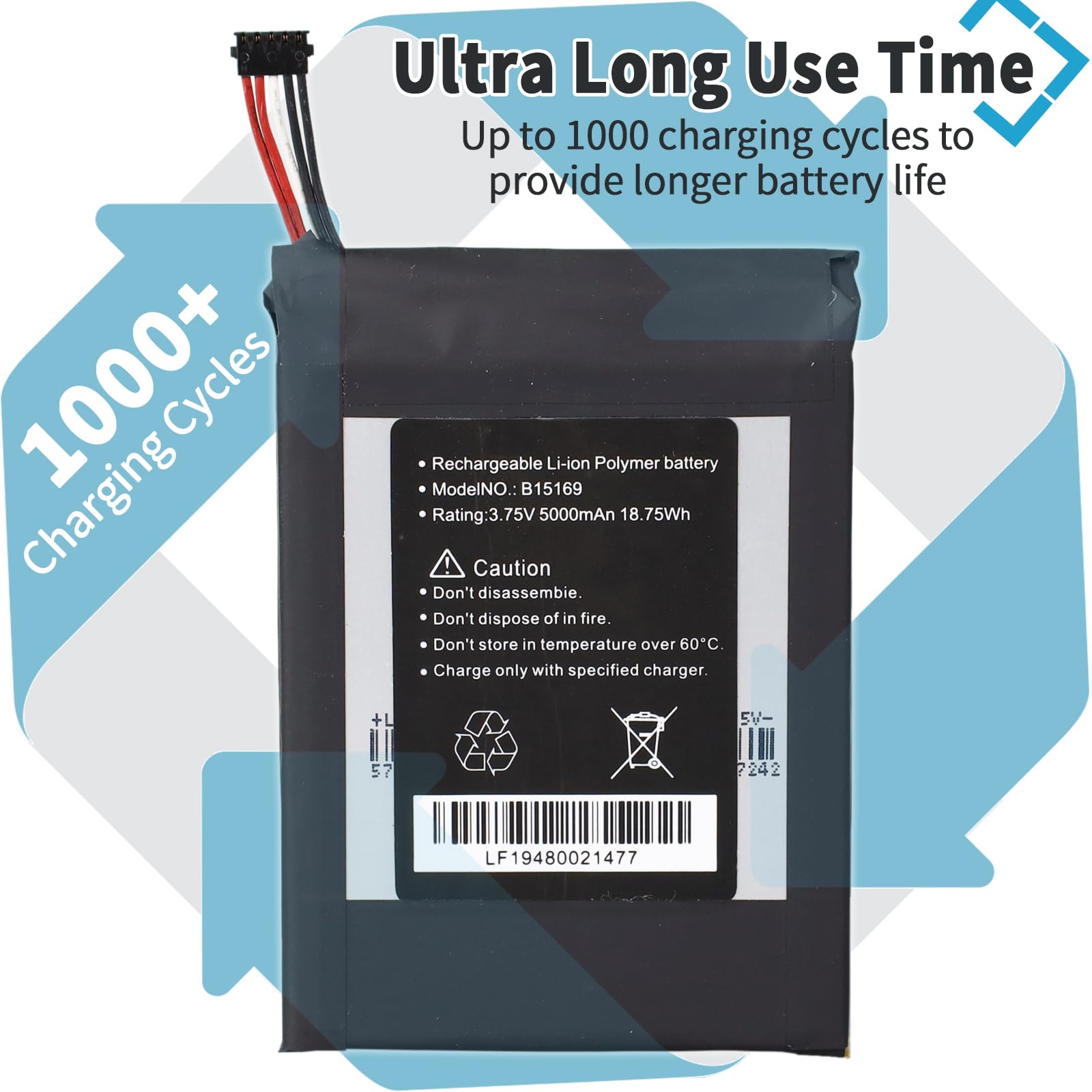 Wrumi B15169 Replacement For Ring Doorbell Battery: Video Doorbell 1St Gen Battery 5-Pin - Model B15169 Video Doorbell 1St Gener