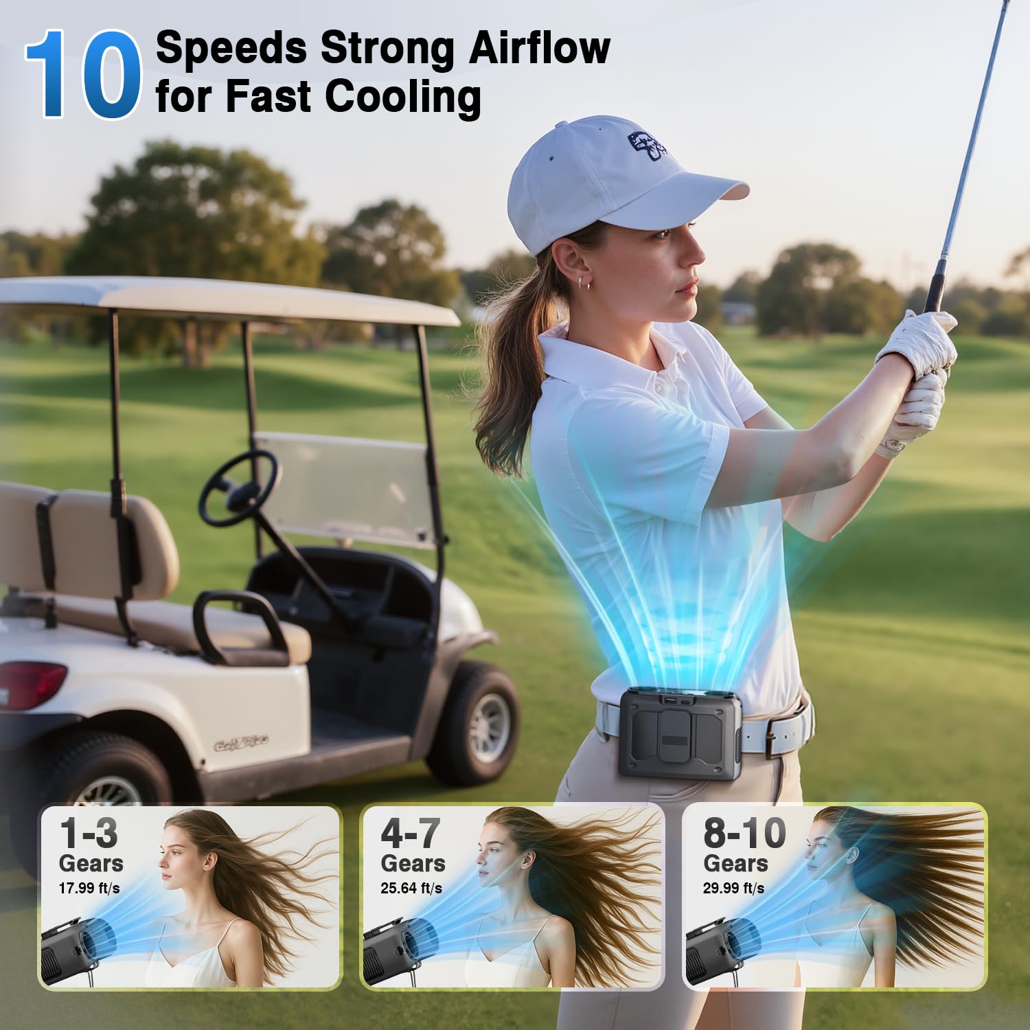 4-In-1 Portable Waist Fan, 20000Mah Dual-Motor Personal Rechargeable Fan [235H Max], 10 Speeds 22000Rpm Clip-On Wearable Belt &