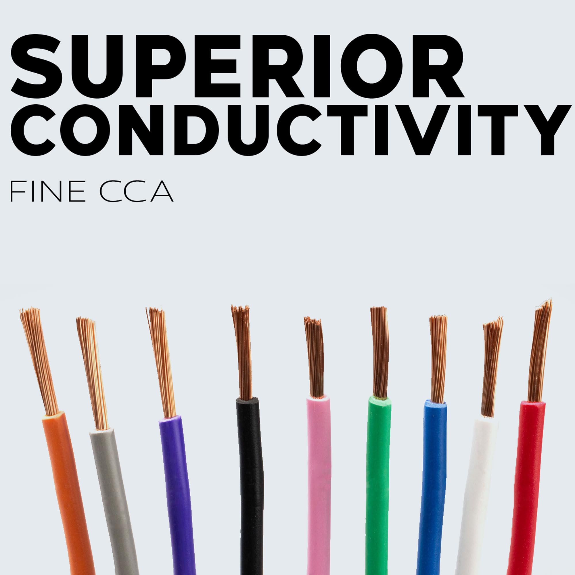 Best Connections Automotive Primary Wire   100Ft (Various Color Options) | Ideal For Trailer, Speaker, And Lighting Circuits | D