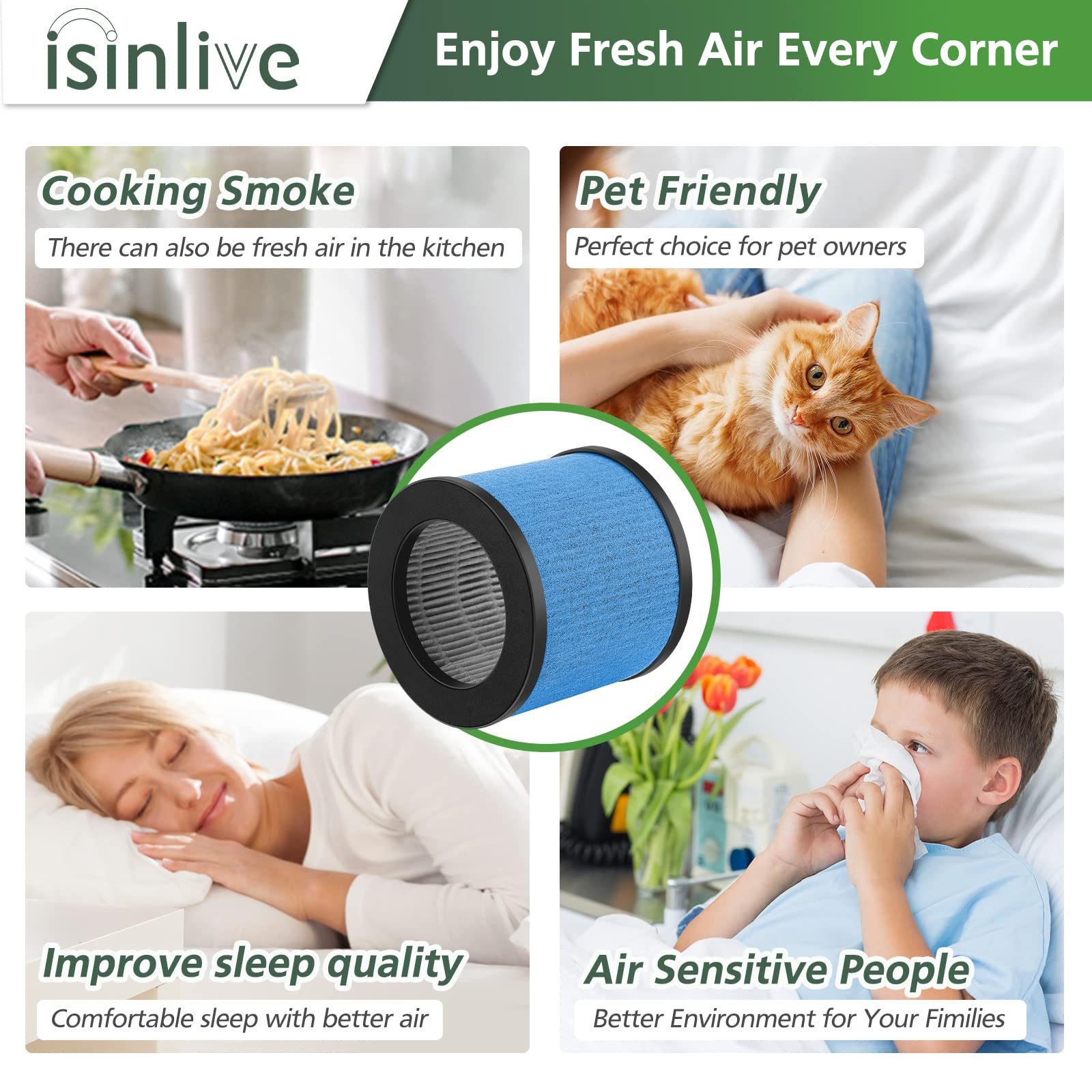 Tpap002 Filter Replacement 3-In-1 Hepa Upgraded Compatible With Toppin Tpap002 Hepa Air Purifier Comfy Air C1, Part #Tpff002, 2