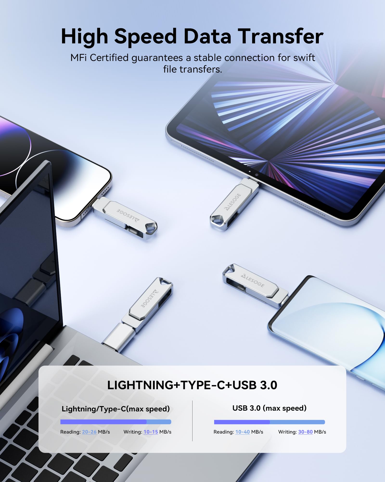 Mfi Certified Flash Drive 256Gb For Iphone Usb Memory Stick, Usb Stick High Speed Thumb Drives Photo Stick External Storage For