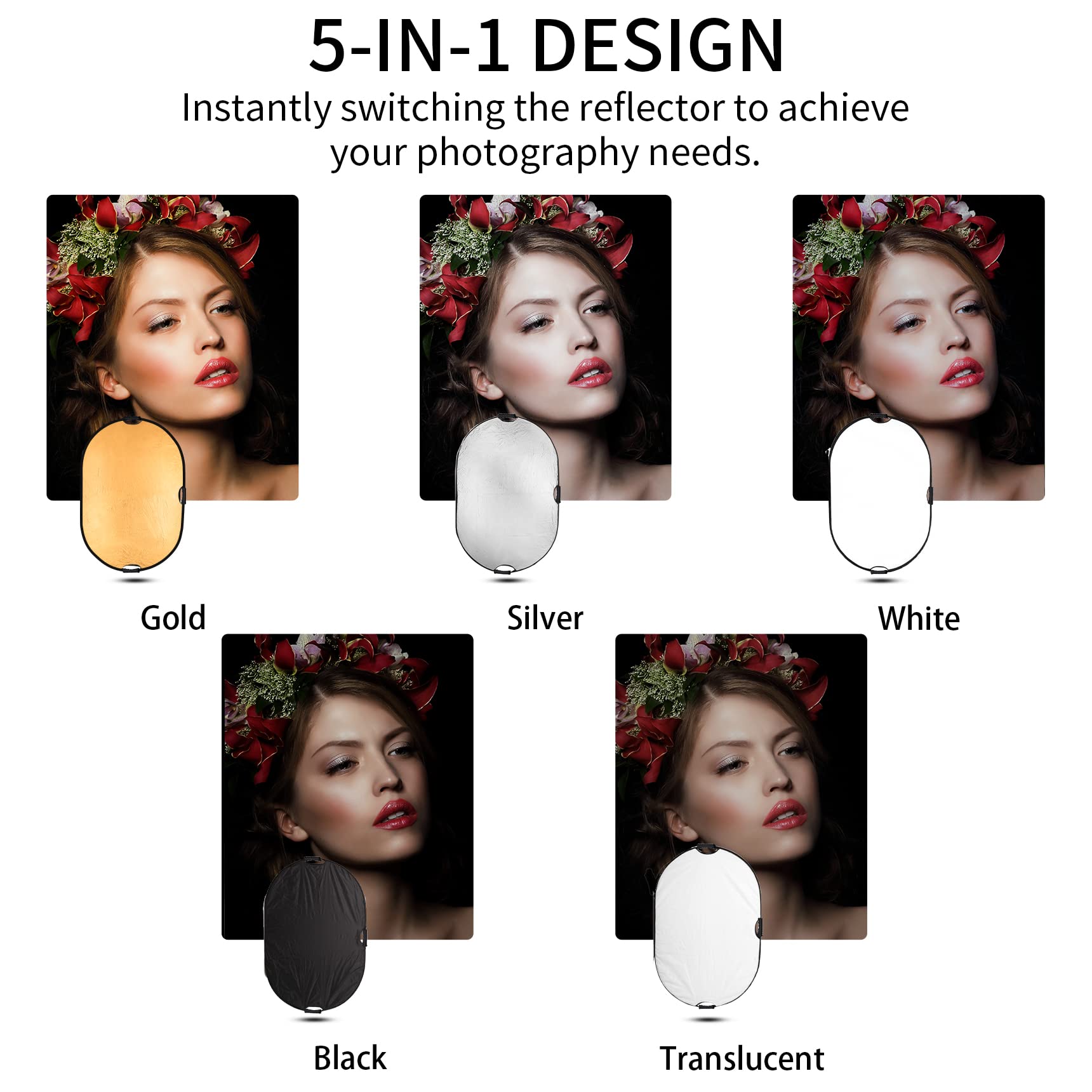 Selens Photography Reflector Stand Kit, 24X36 Inches 5 In 1 Reflectors With 78 Inches Light Stands And Extendable Holder Arm Cli