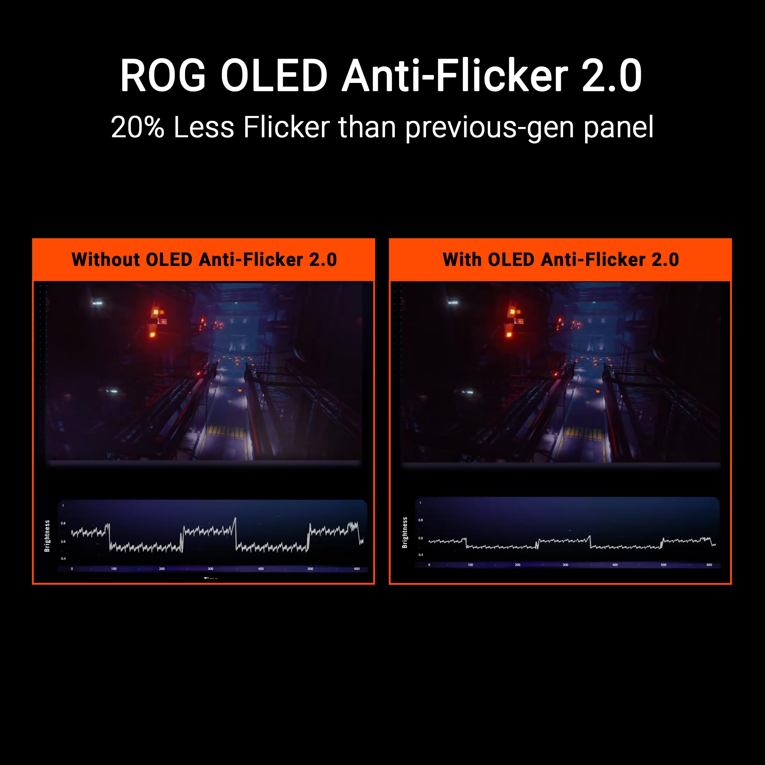 Asus Rog Swift 27    4K Qd-Oled Gaming Monitor (Pg27Ucdm) - 240Hz, 0.03Ms, Custom Heatsink, Neo Proximity Sensor, G-Sync Compati