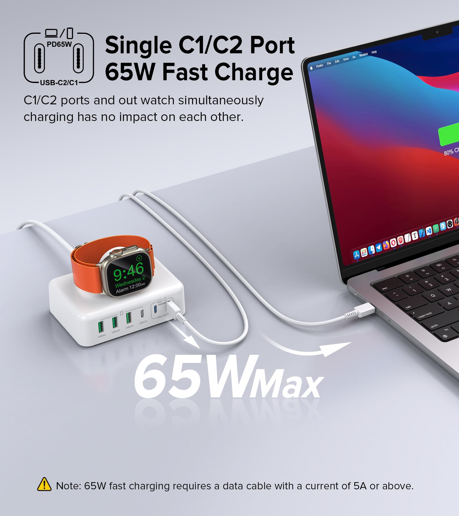 170W Usb C Charging Station Block, Travel Charger For Multiple Devices, Usb C Charger Plug For Iphone 17 16 15 14 13 Series, App