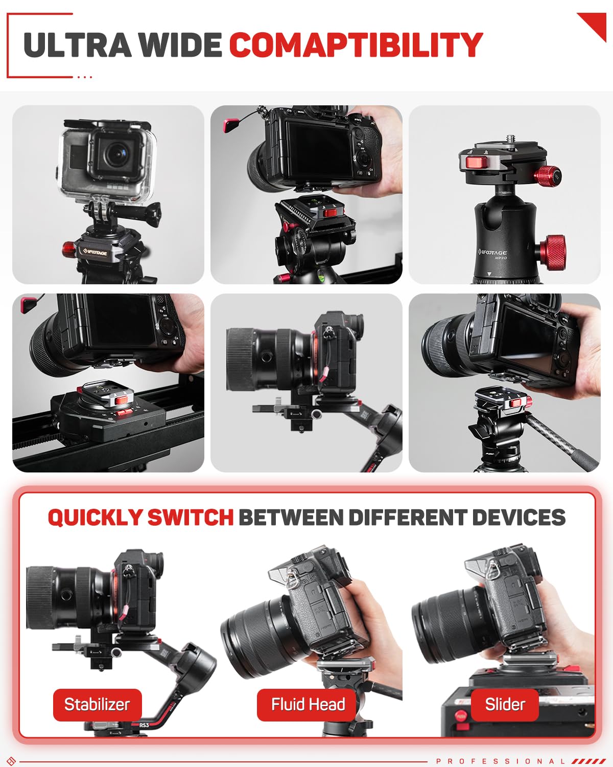 Ifootage Q38 Quick Release Plate, Camera Quick Release, Tripod Mount Quick Release System, Qr Adapter For Dslr, Tripod, Monopod,