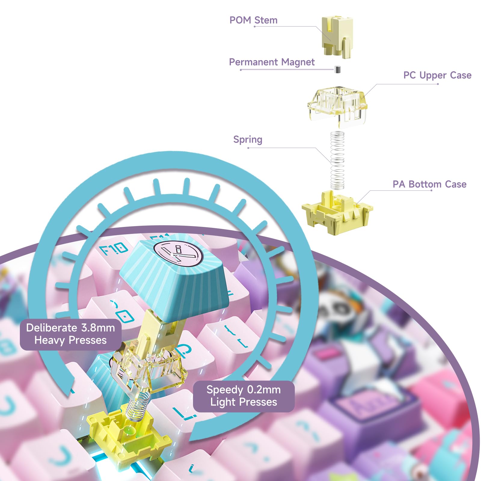 Akko Magnetic Switches Rapid Trigger Gaming Keyboard, Mod007B Pc Mechanical Keyboard With Knob, Rgb Backlit (Anniversary Version